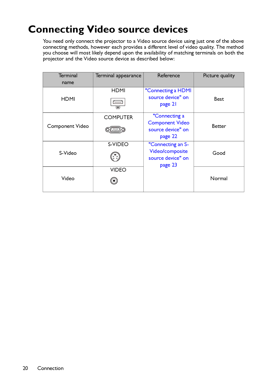 BenQ MS521 user manual Connecting Video source devices 