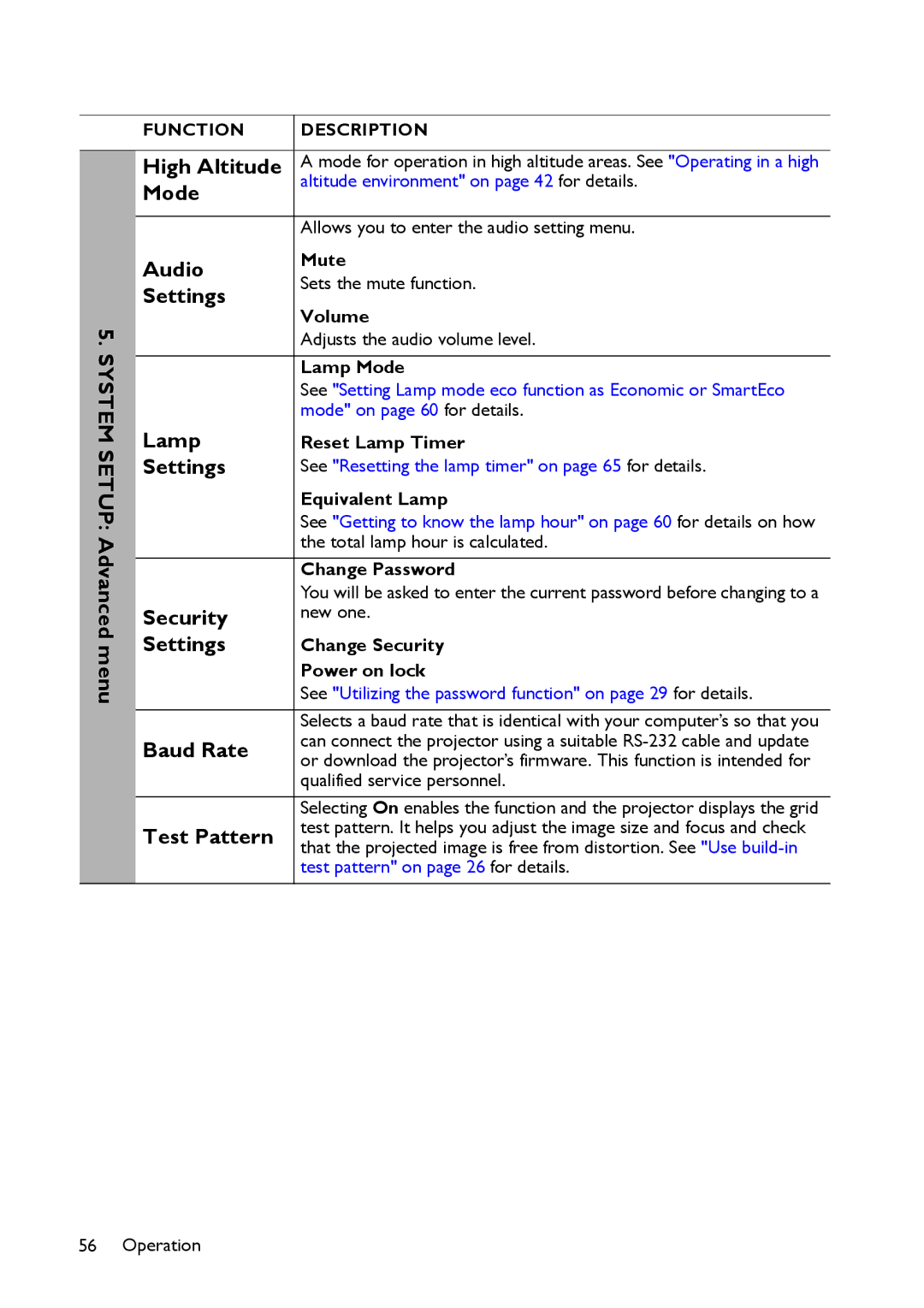 BenQ MS521 user manual System Setup Advanced menu, High Altitude, Audio, Lamp, Security, Baud Rate, Test Pattern 