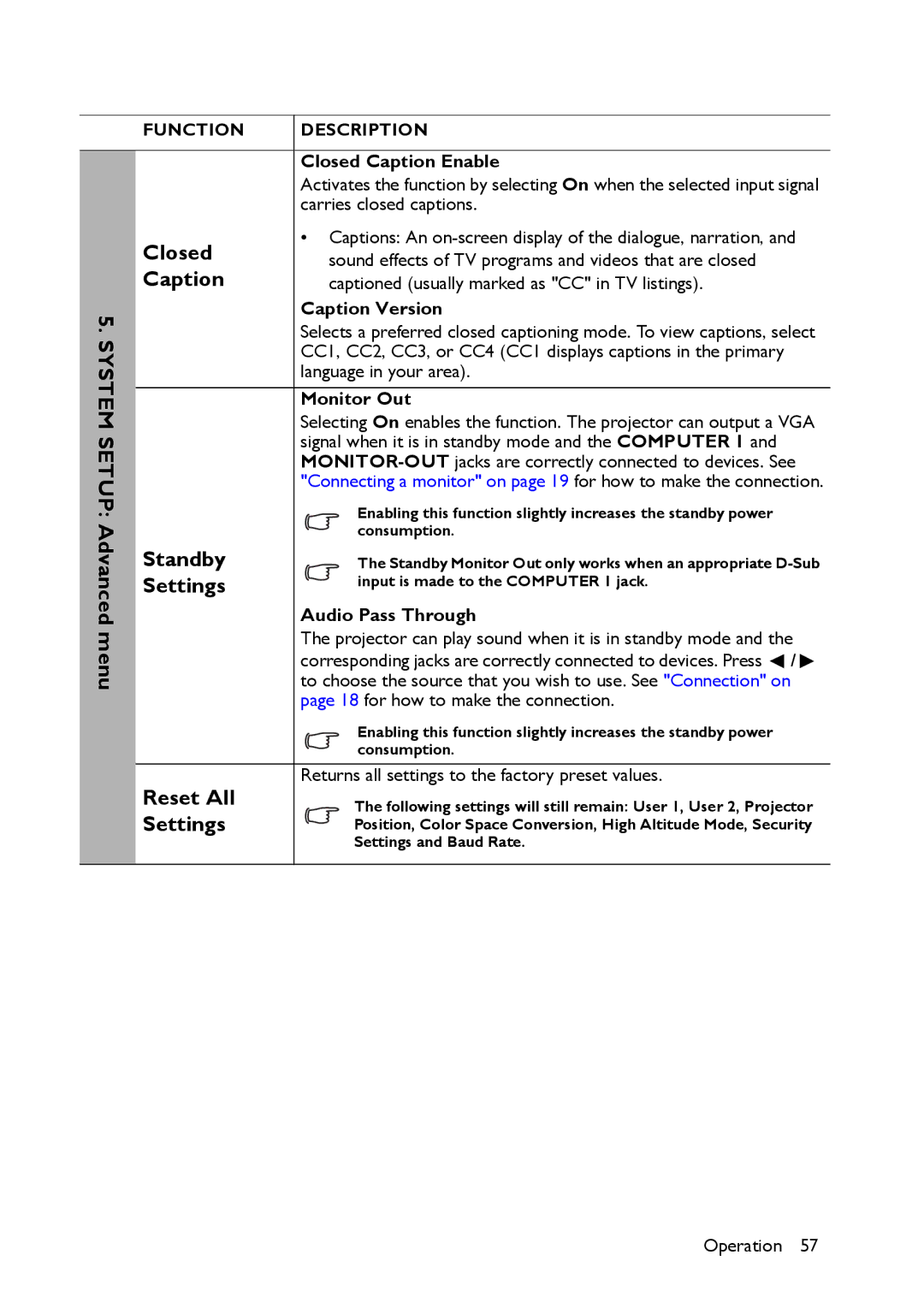 BenQ MS521 user manual Closed, Caption, Standby, Reset All 