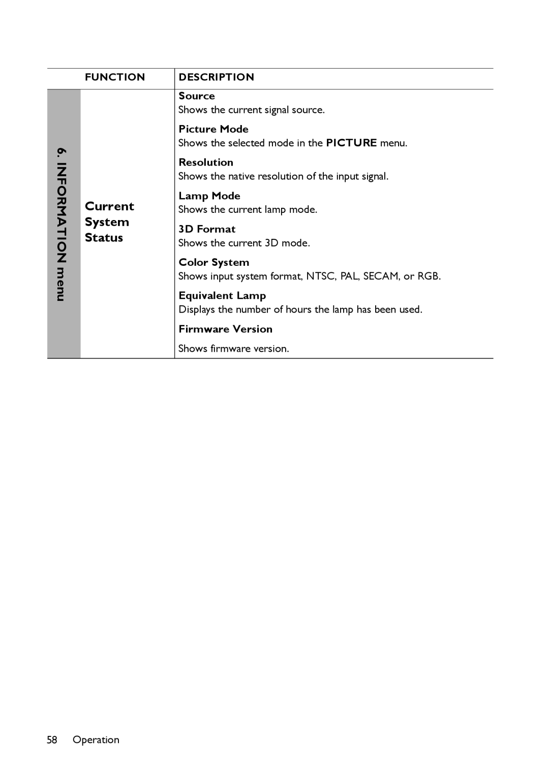 BenQ MS521 user manual Information menu, Current, System, Status 