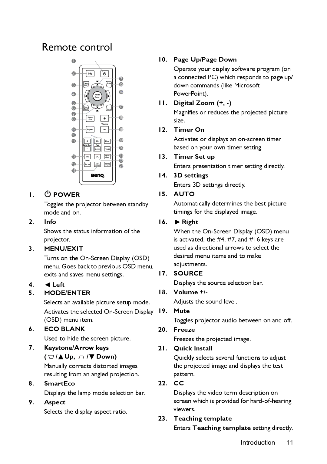 BenQ MS524/MS514H/MX525/MW526/TW526 user manual Remote control 