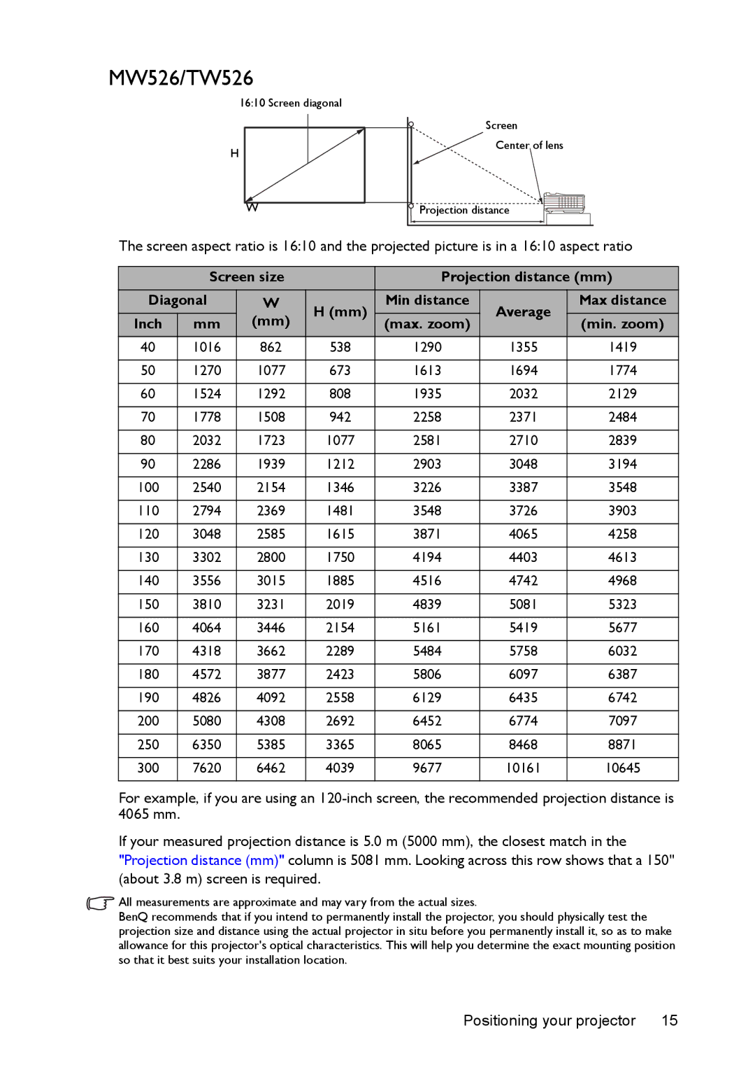 BenQ MS524/MS514H/MX525/MW526/TW526 user manual Screen size Projection distance mm Diagonal, Average 