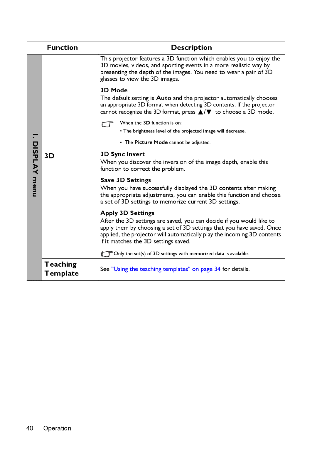 BenQ MS524/MS514H/MX525/MW526/TW526 user manual Teaching Template Description, Save 3D Settings, Apply 3D Settings 