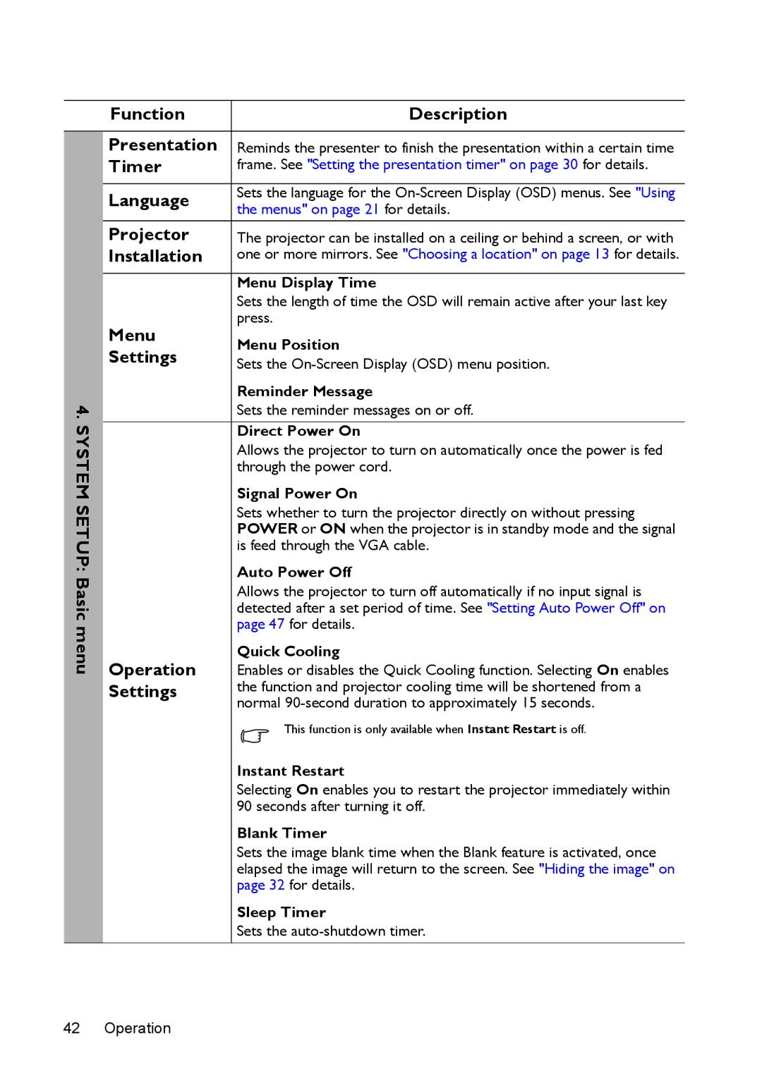 BenQ MS524/MS514H/MX525/MW526/TW526 System Setup Basic menu Function Description Presentation, Timer, Language, Projector 