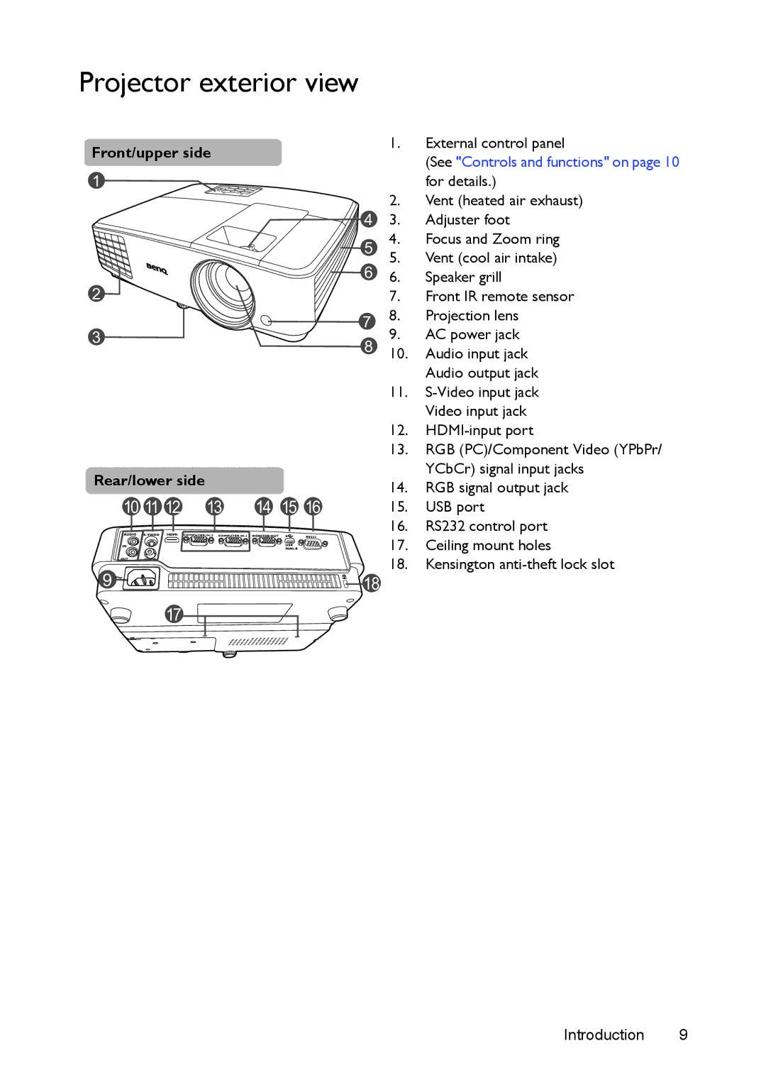 BenQ MS524/MS514H/MX525/MW526/TW526 user manual Projector exterior view, Front/upper side Rear/lower side 