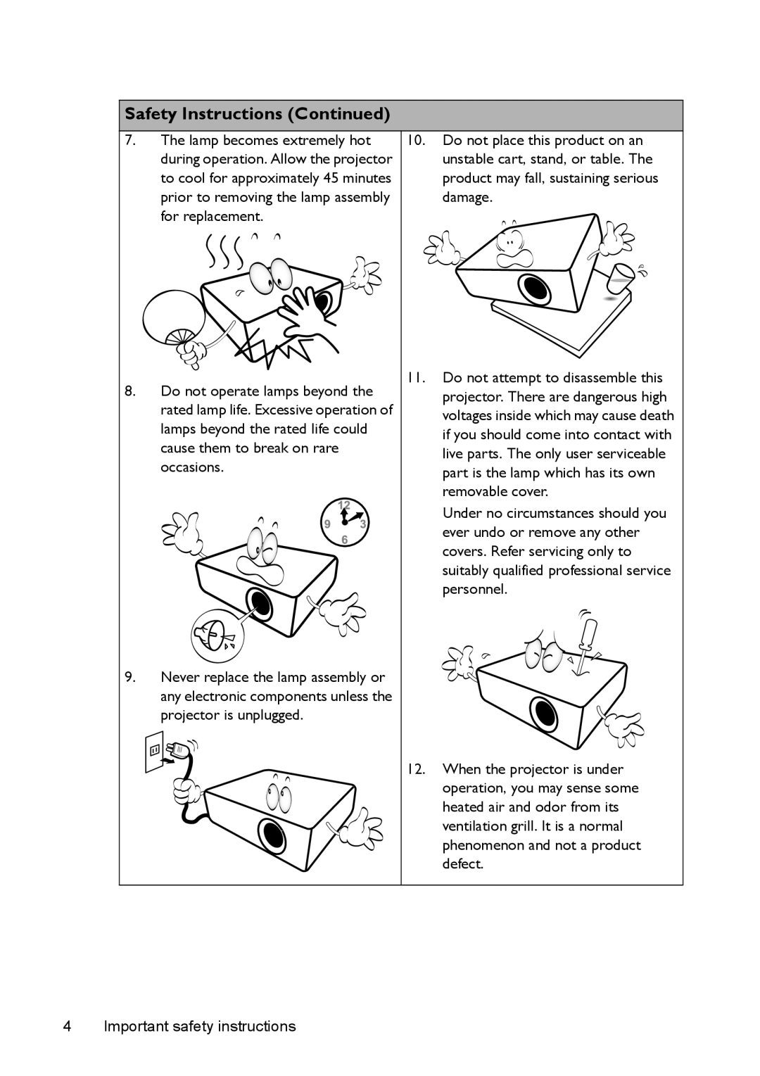 BenQ MS524/MS514H/MX525/MW526/TW526 user manual Safety Instructions Continued 