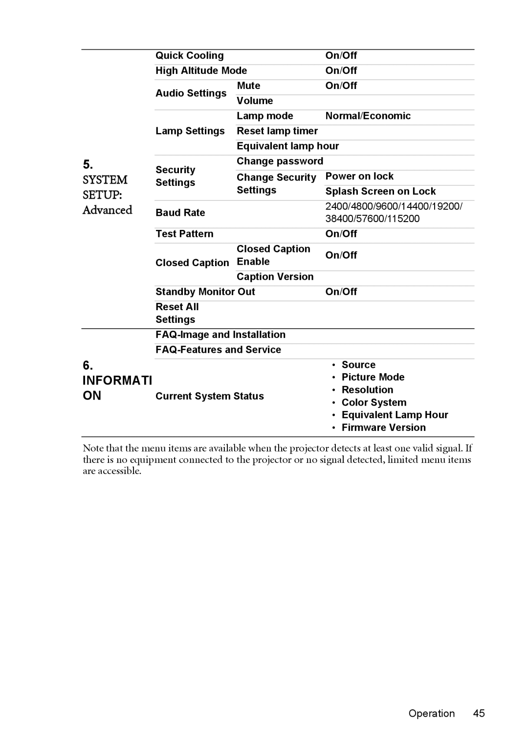 BenQ MW512 user manual Setup, Advanced 