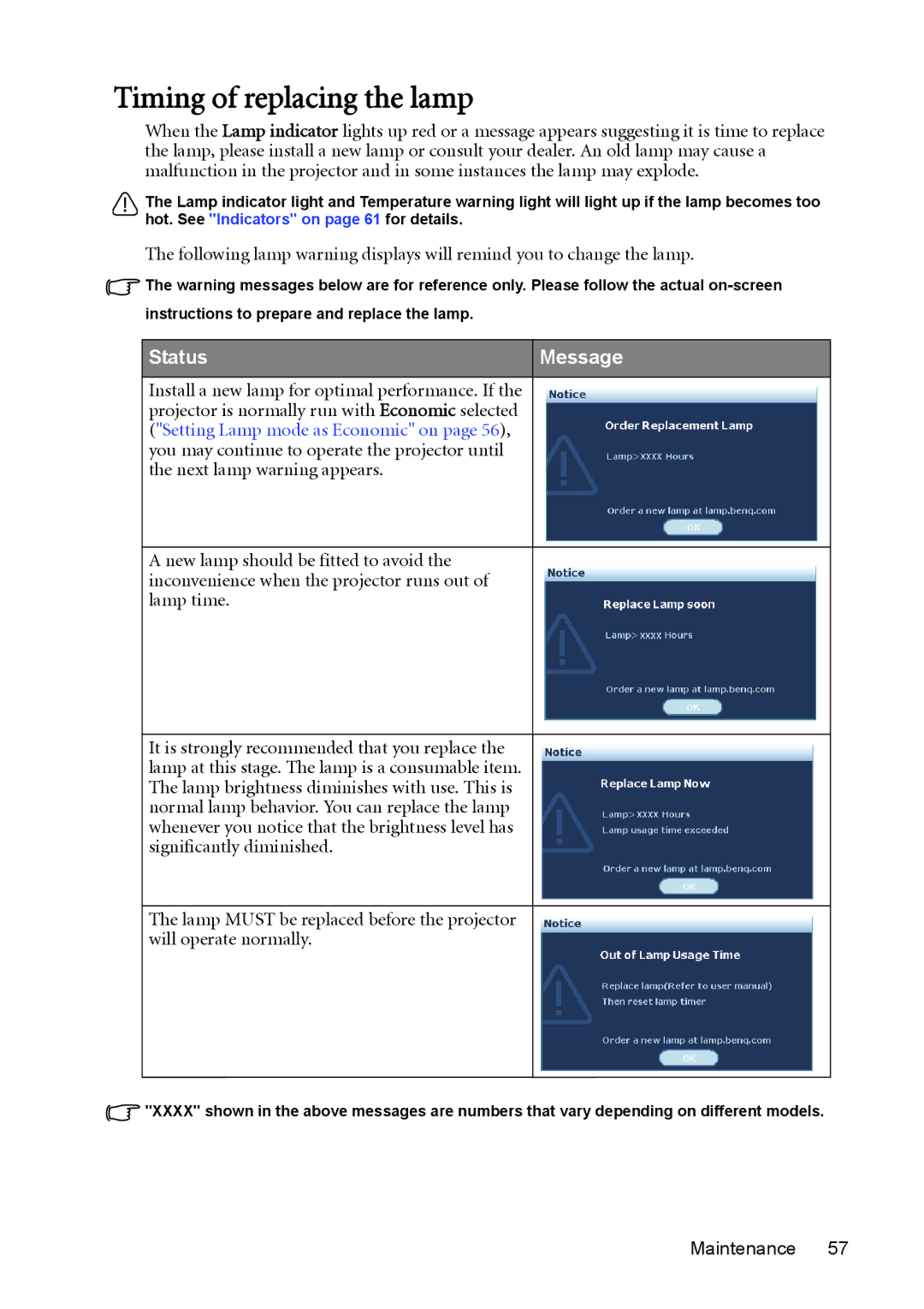 BenQ MW512 user manual Timing of replacing the lamp, Status Message 