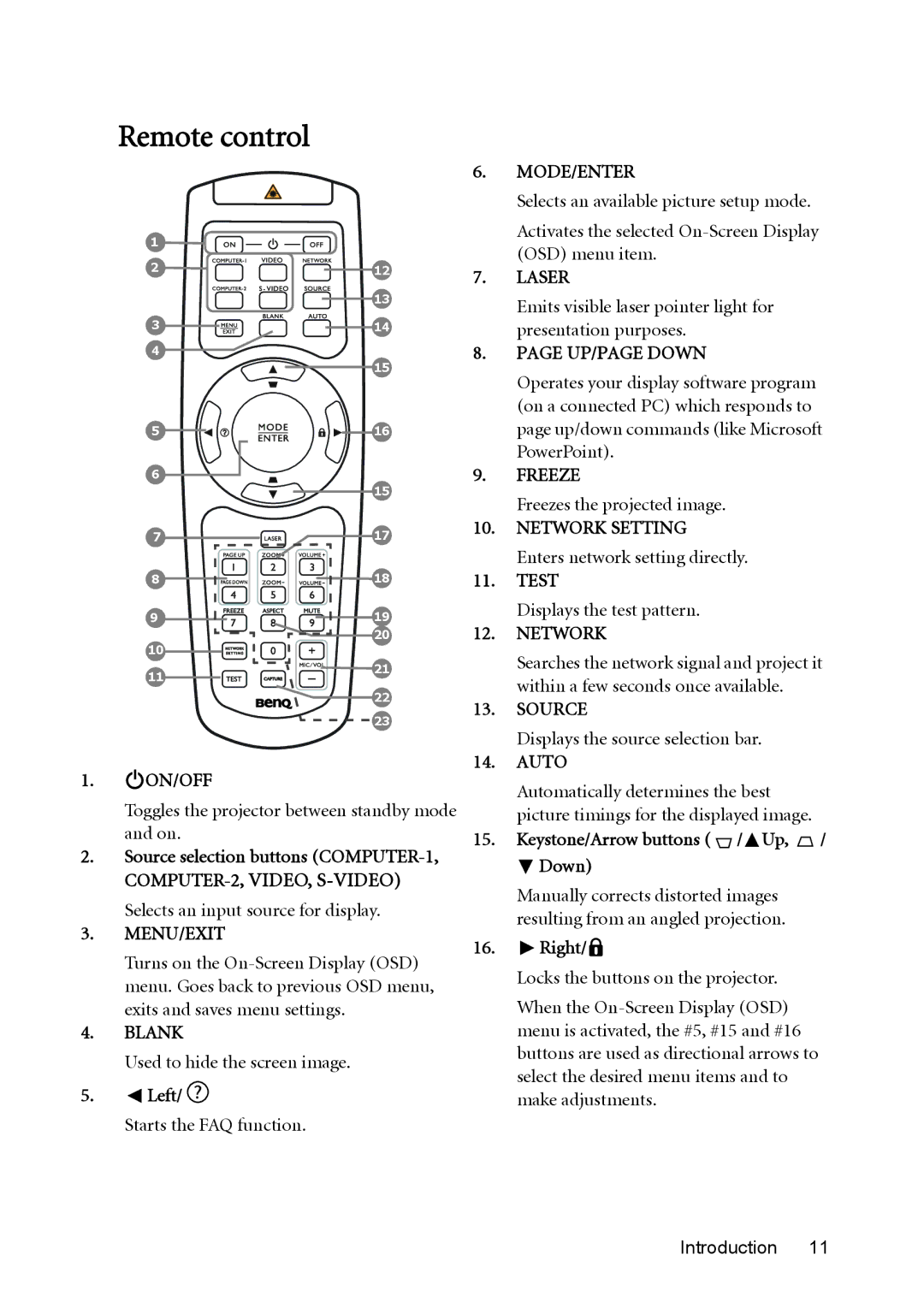 BenQ MX812ST, MW811ST user manual Remote control, Test, Auto, Keystone/Arrow buttons / Up Down 