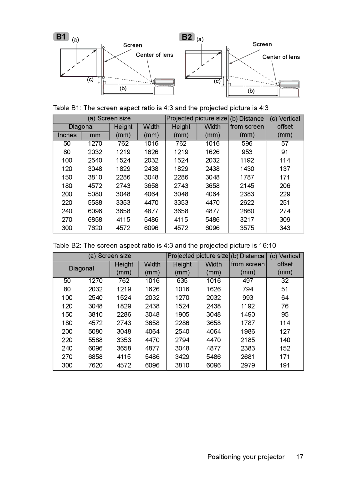 BenQ MX812ST, MW811ST user manual B1 a, B2 a, Distance, 150 3810 2286 3048 1905 1490 180 4572 2743 3658 1787 