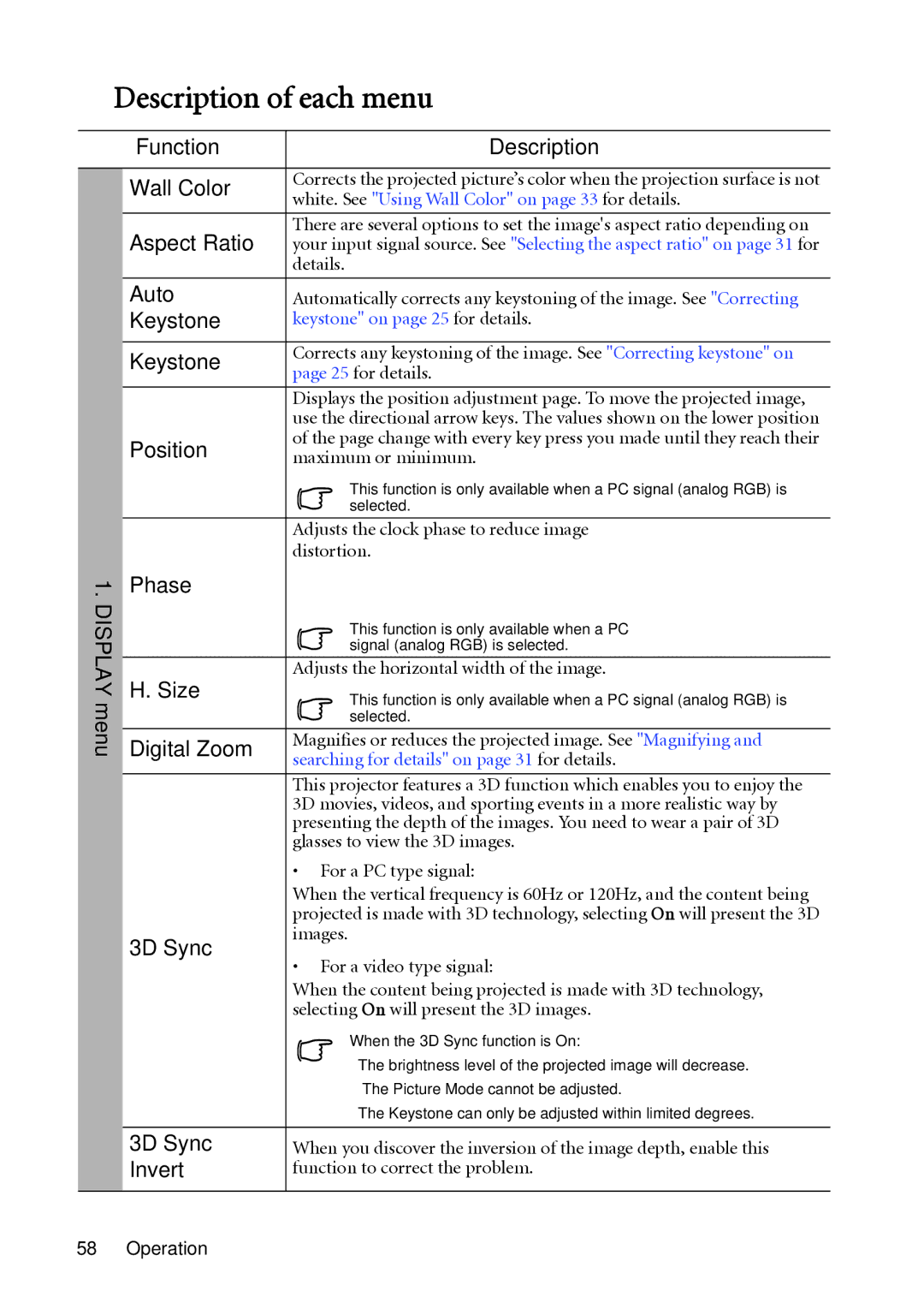 BenQ MW811ST, MX812ST user manual Description of each menu 