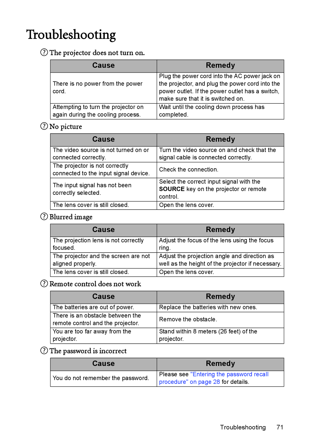 BenQ MX812ST, MW811ST user manual Troubleshooting 