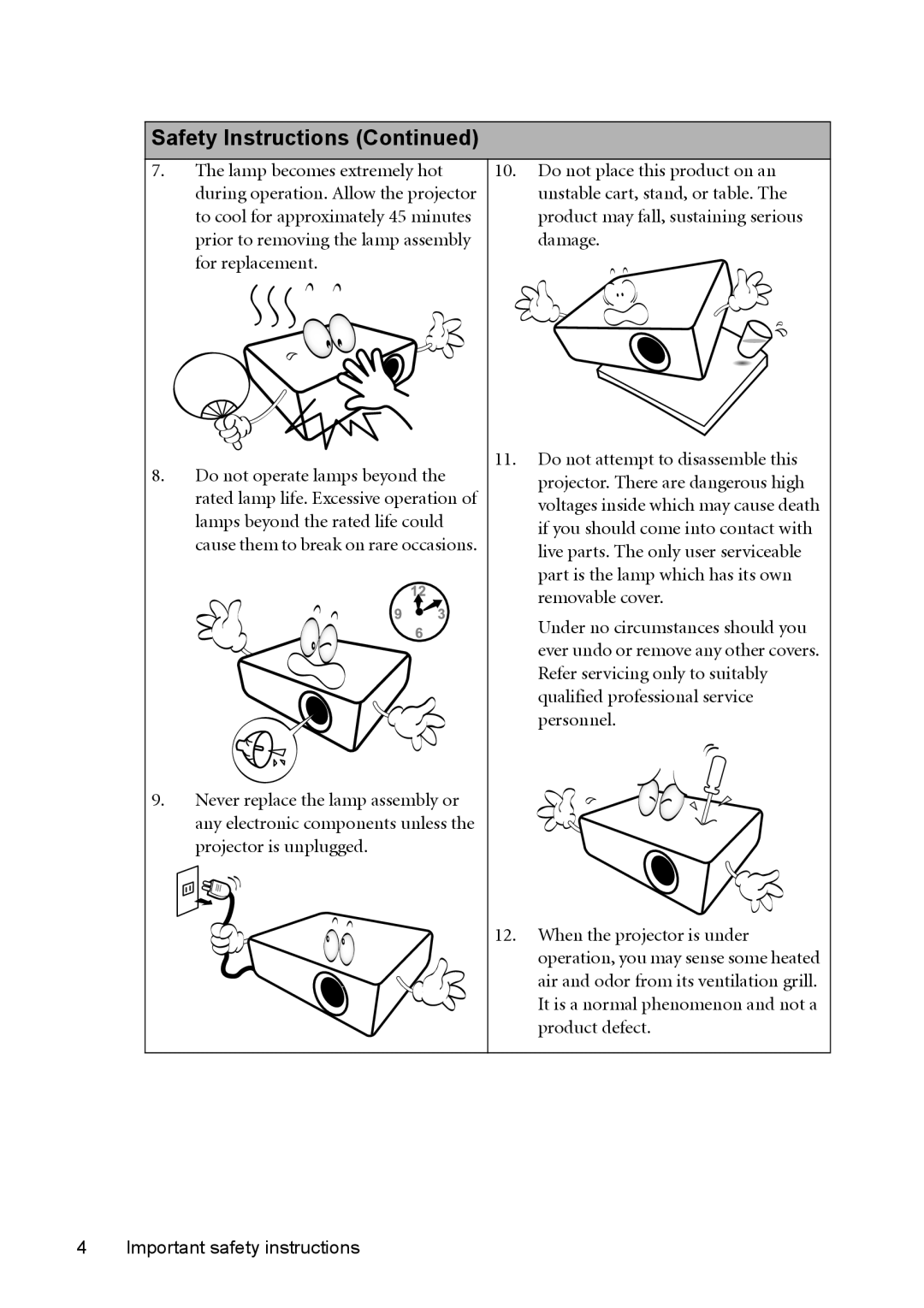 BenQ MW811ST, MX812ST user manual Safety Instructions Continued 