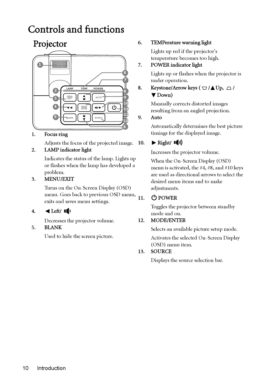 BenQ mw814st user manual Controls and functions, Projector 