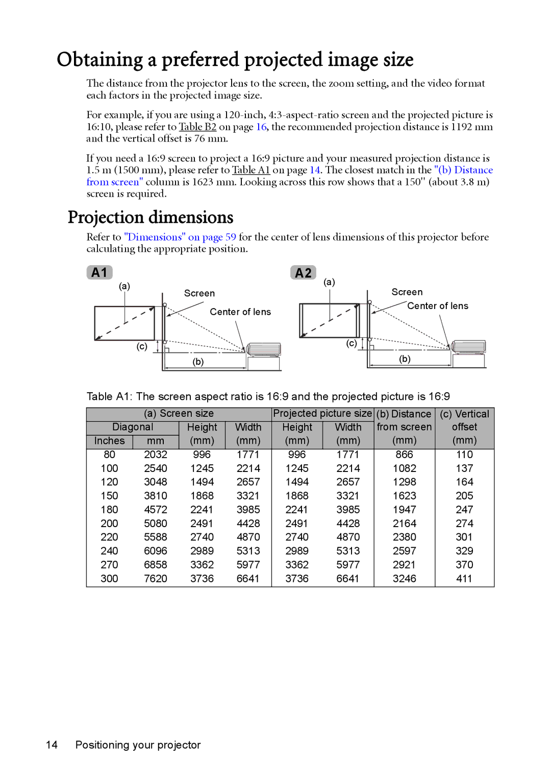 BenQ mw814st user manual Obtaining a preferred projected image size, Projection dimensions, 996 1771 866 