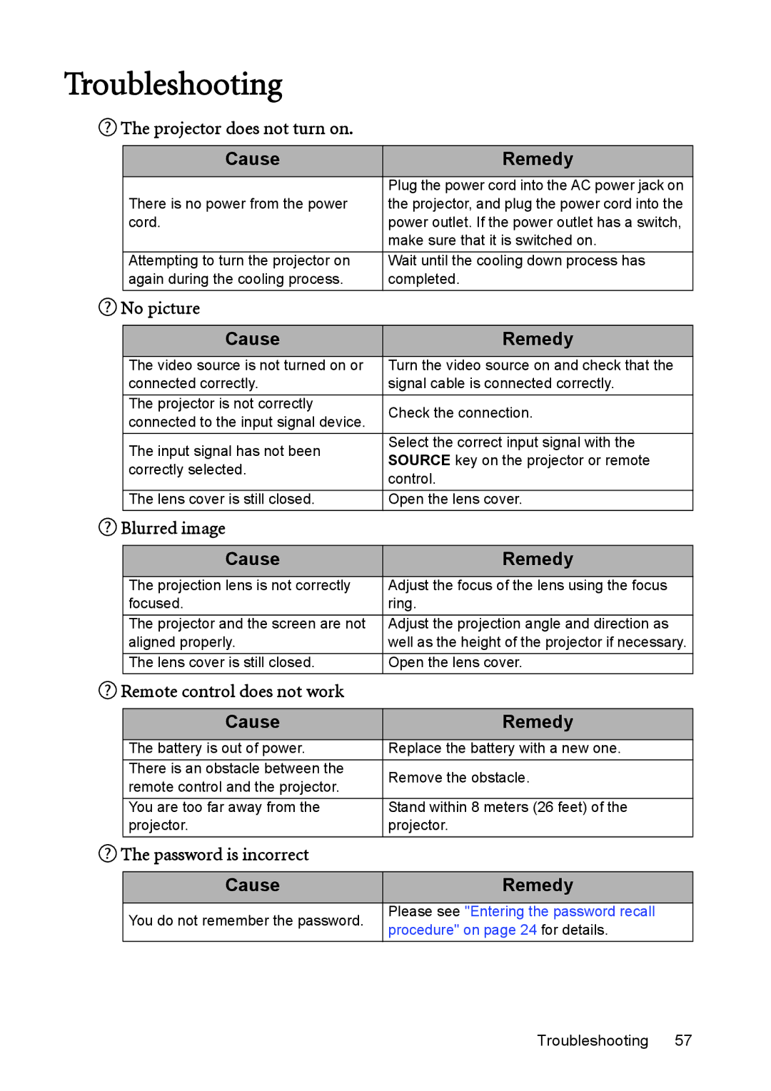 BenQ mw814st user manual Troubleshooting 