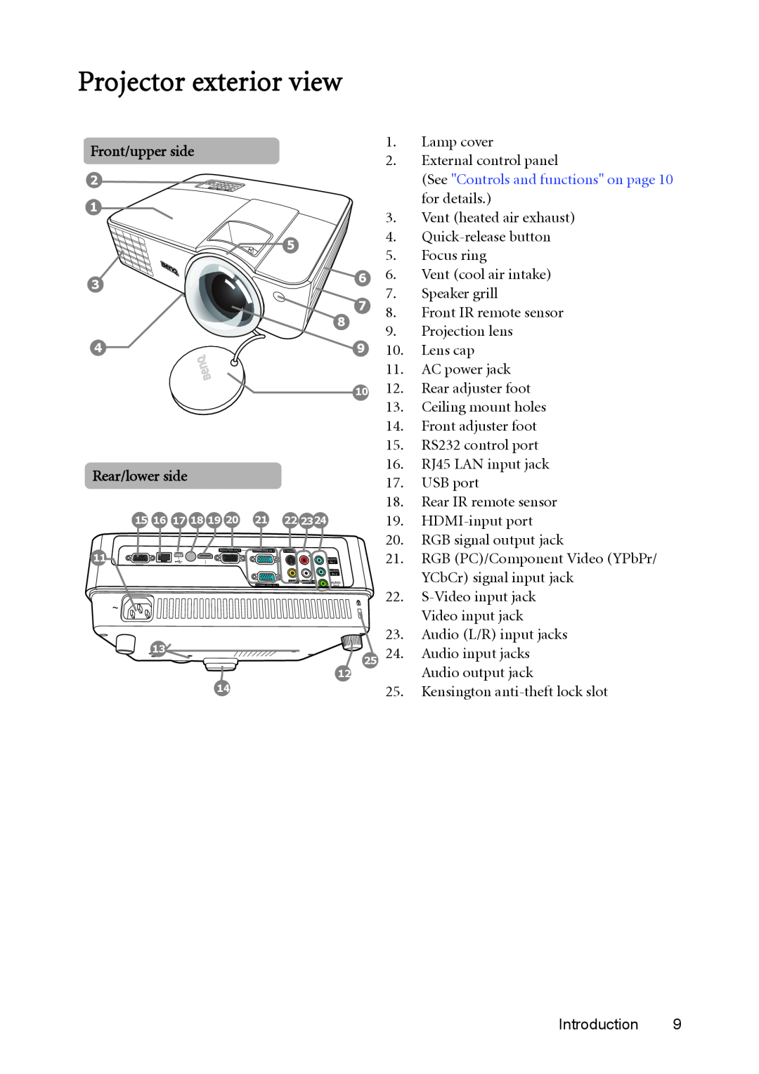 BenQ mw814st user manual Projector exterior view, Front/upper side, Rear/lower side 