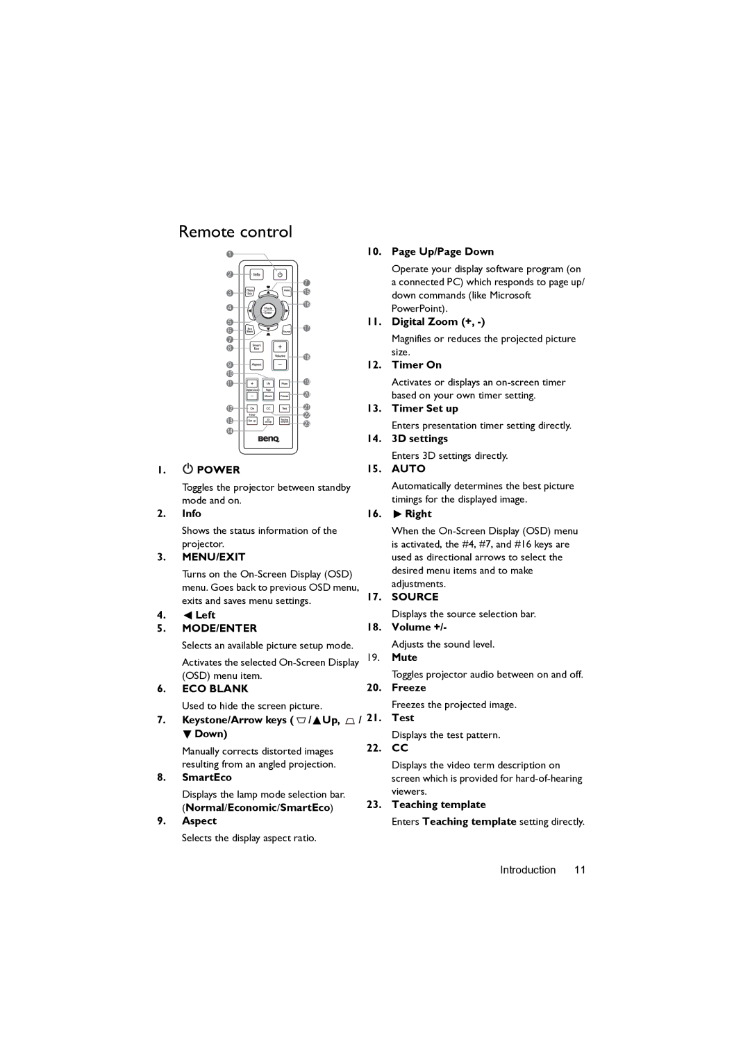 BenQ MW82IST user manual Remote control 