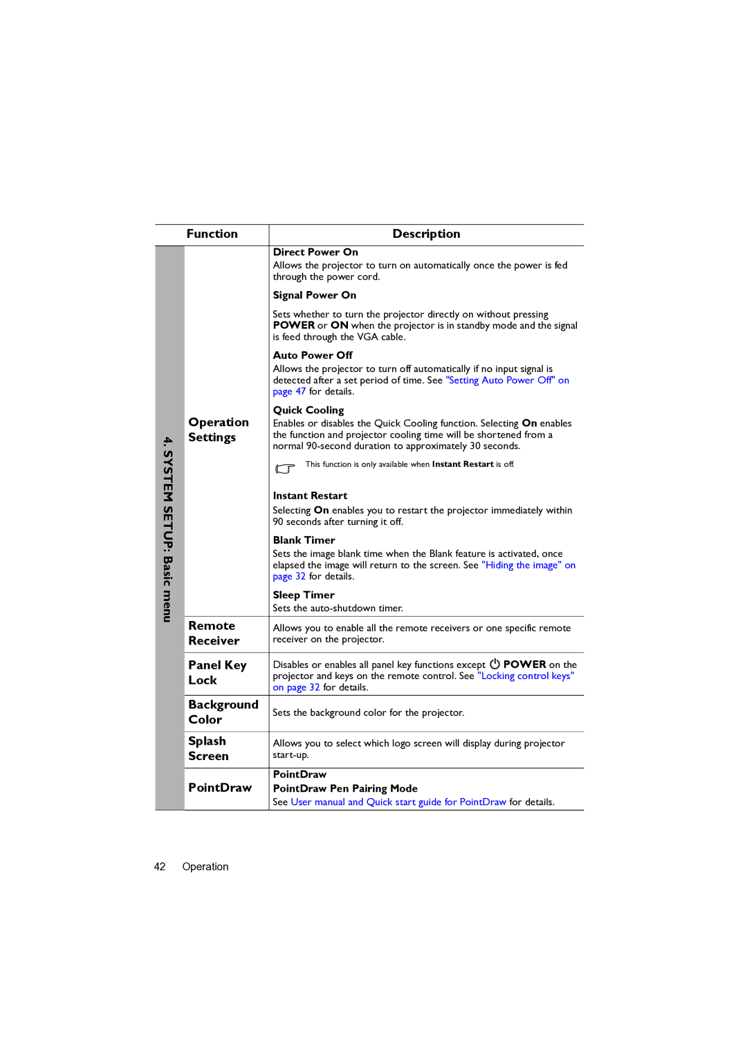 BenQ MW82IST System Setup Basic menu Function Description, Operation, Remote, Receiver, Panel Key, Lock, Background 