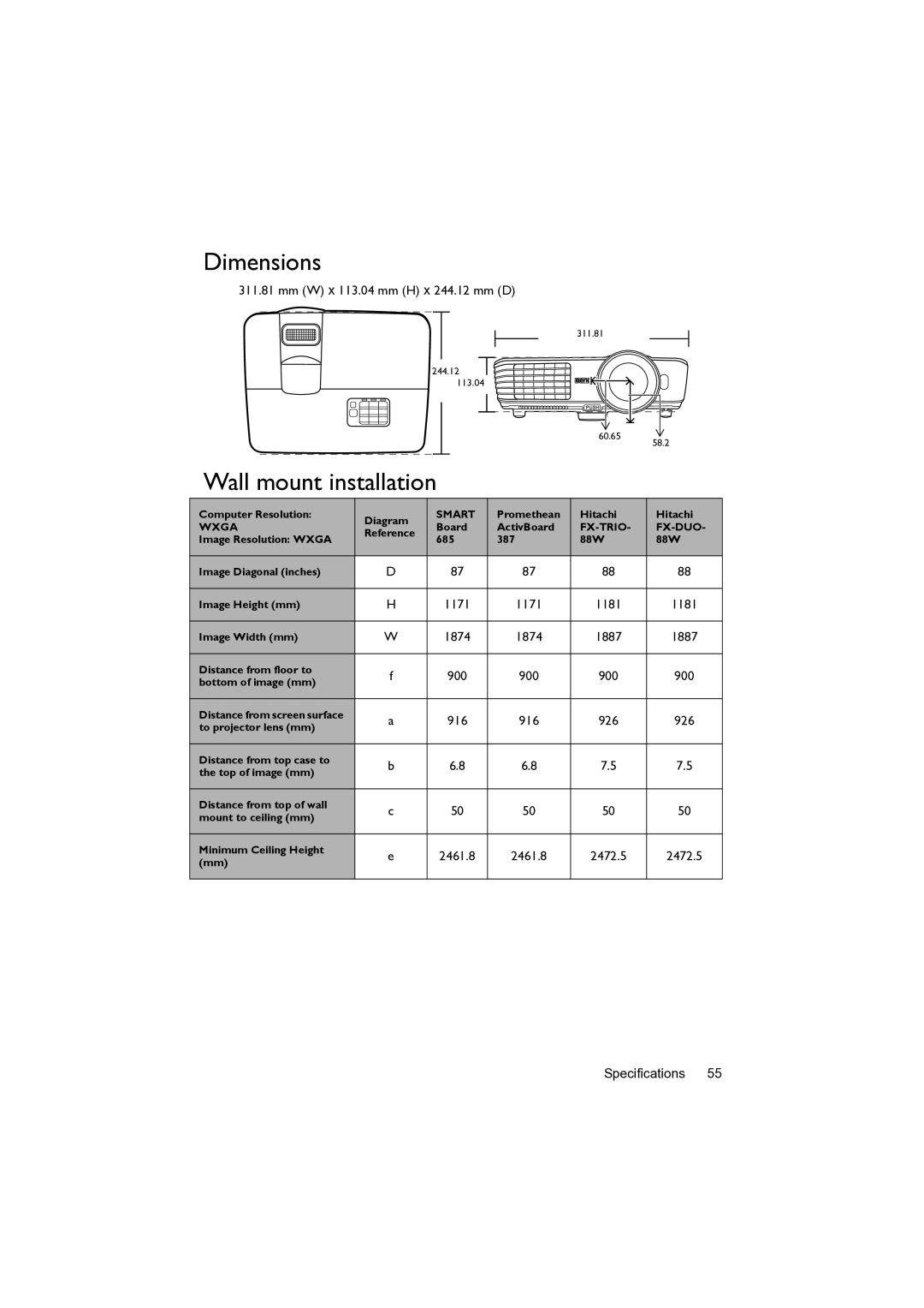 BenQ MW82IST user manual Dimensions, Wall mount installation 