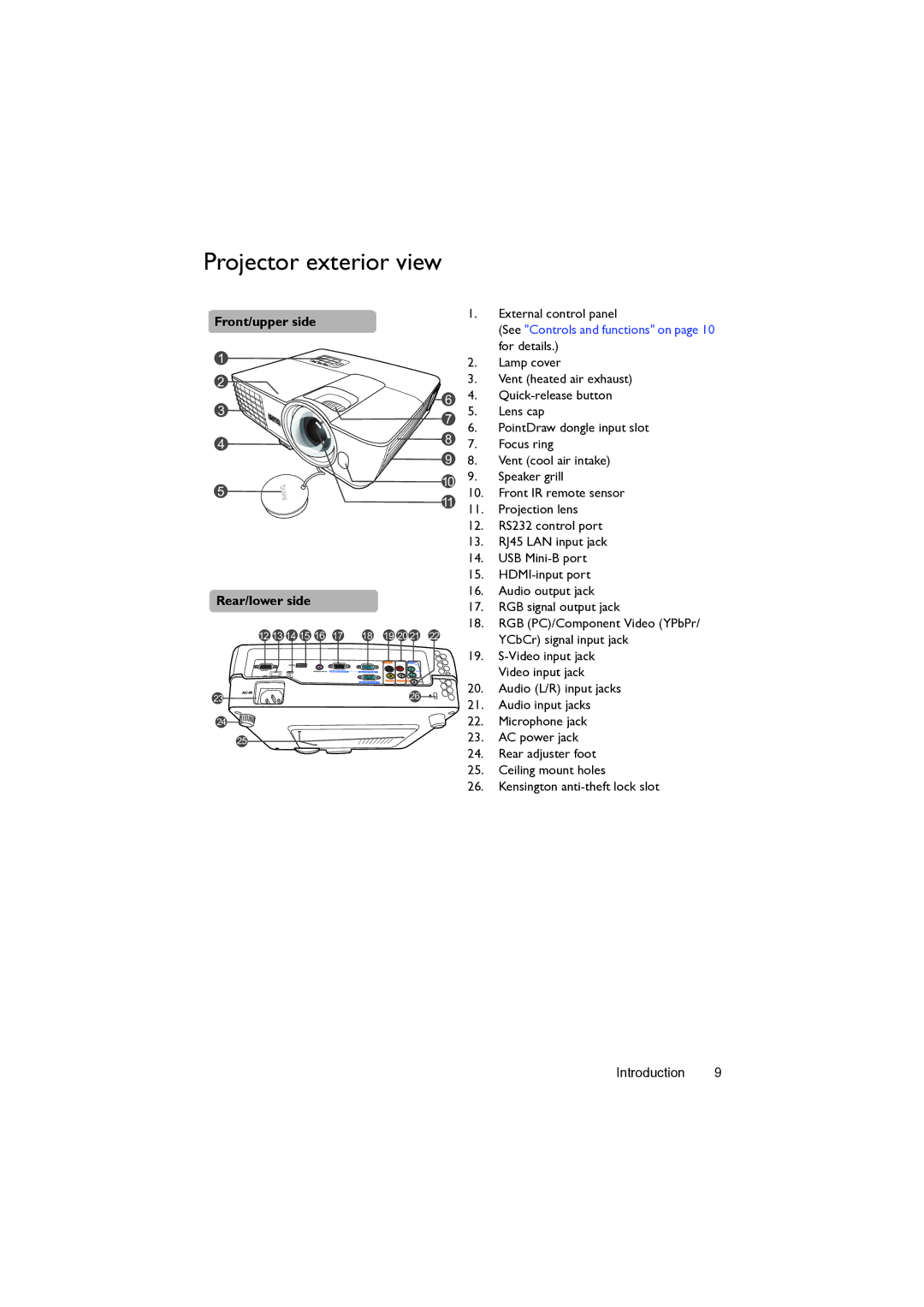 BenQ MW82IST user manual Projector exterior view, Front/upper side Rear/lower side 