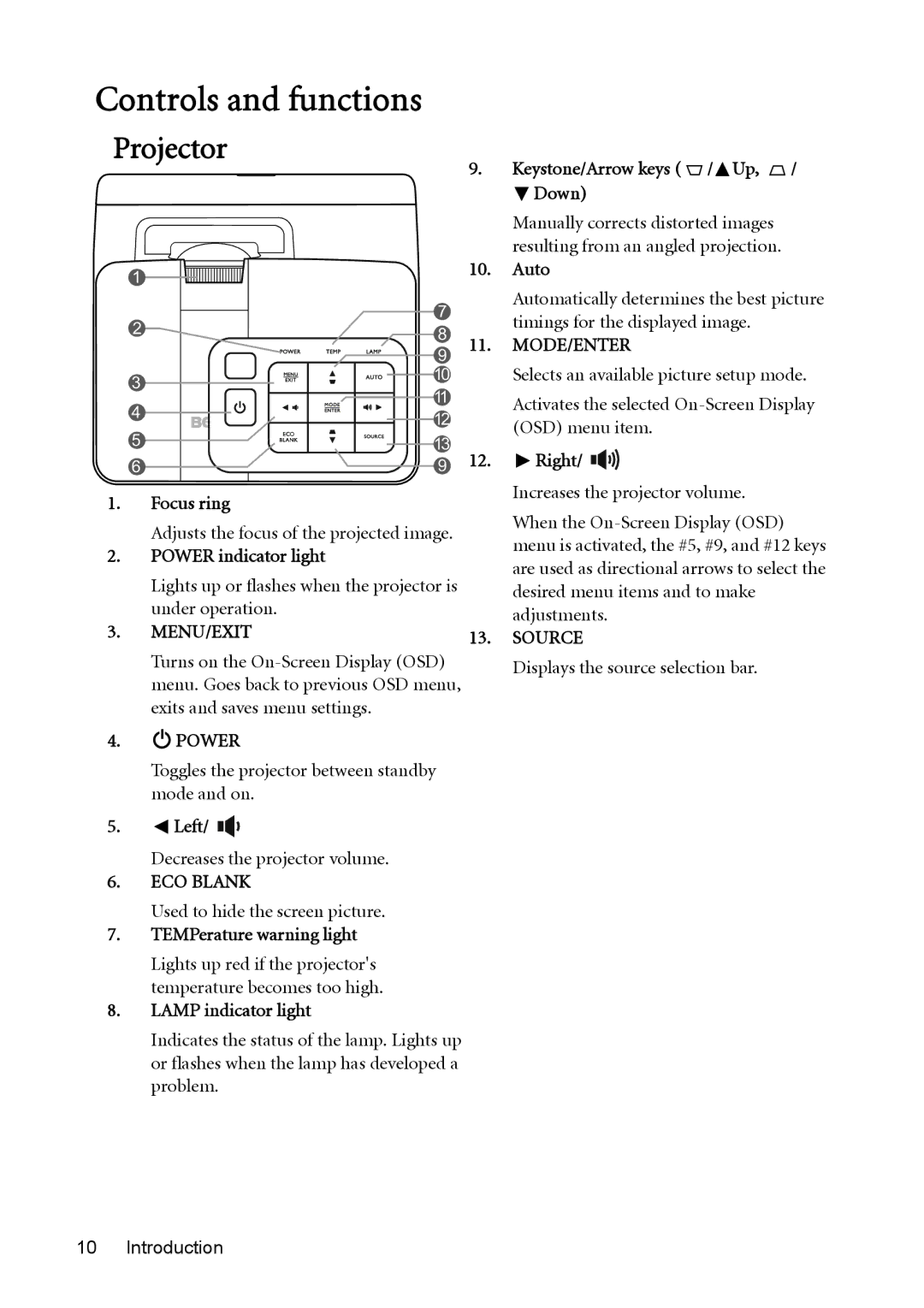 BenQ MW851UST, MX850UST user manual Controls and functions Projector 