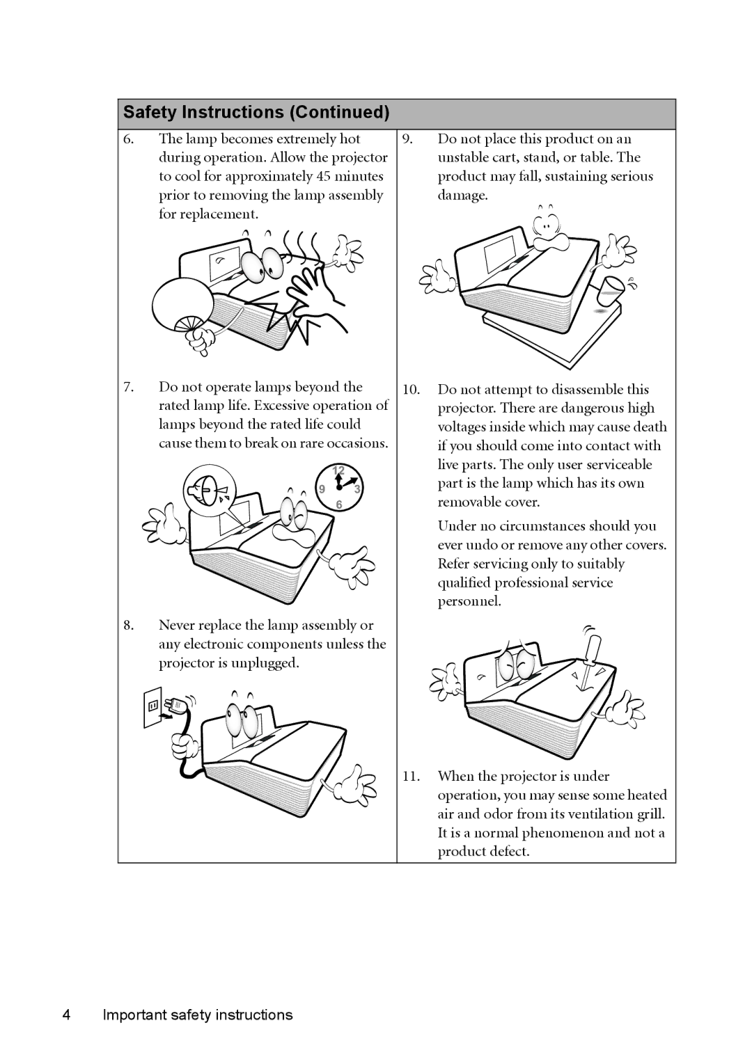 BenQ MW851UST, MX850UST user manual Safety Instructions 