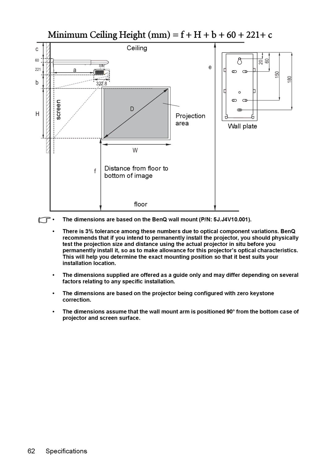 BenQ MW851UST, MX850UST user manual Minimum Ceiling Height mm = f + H + b + 60 + 221+ c, Wall plate 