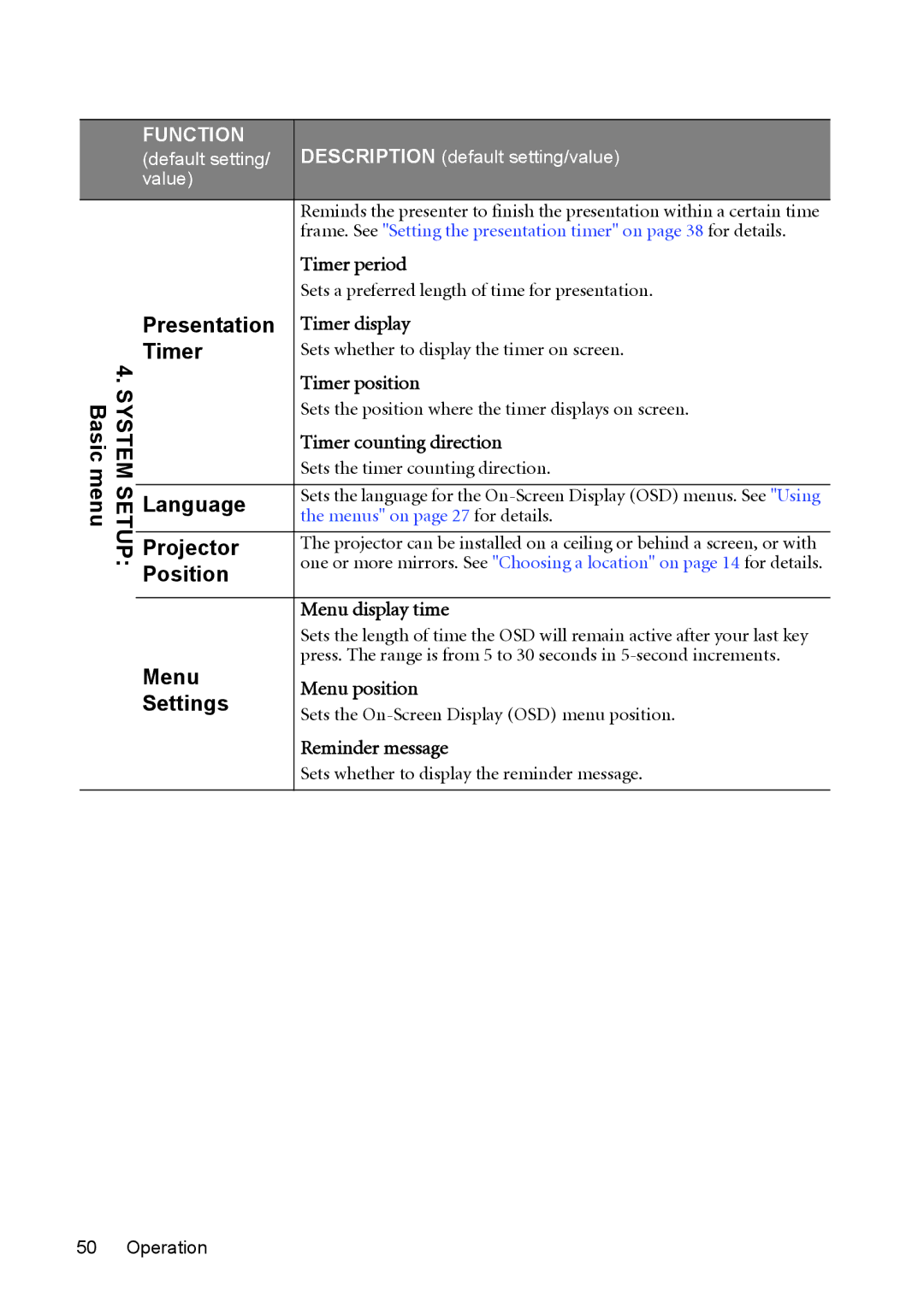 BenQ MX511 user manual Presentation Timer, Menu Settings 