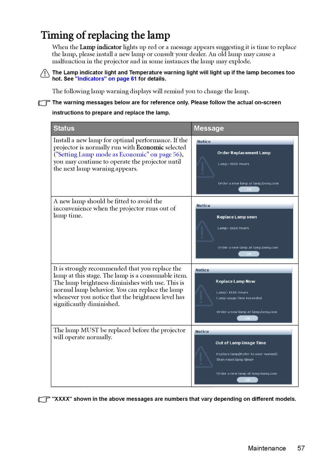 BenQ MX511 user manual Timing of replacing the lamp, Status Message 