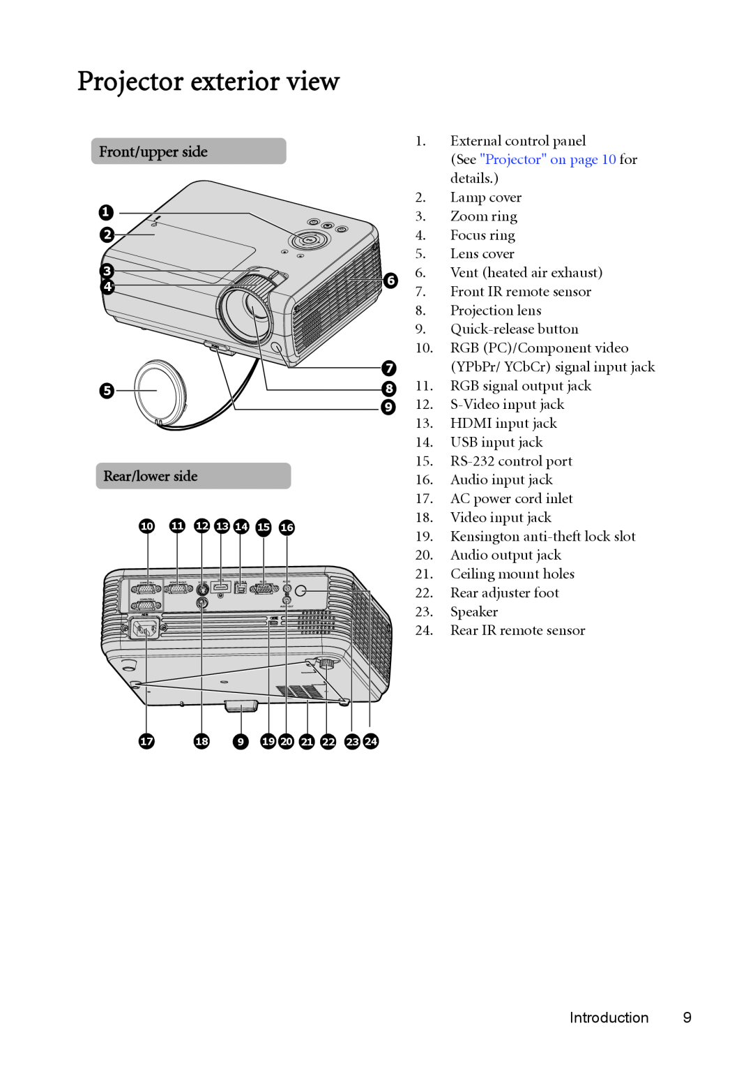 BenQ MX511 user manual Projector exterior view, Front/upper side, See Projector on page 10 for 