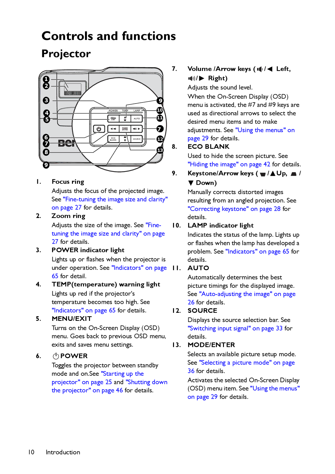 BenQ MX514, MW516 user manual Controls and functions 