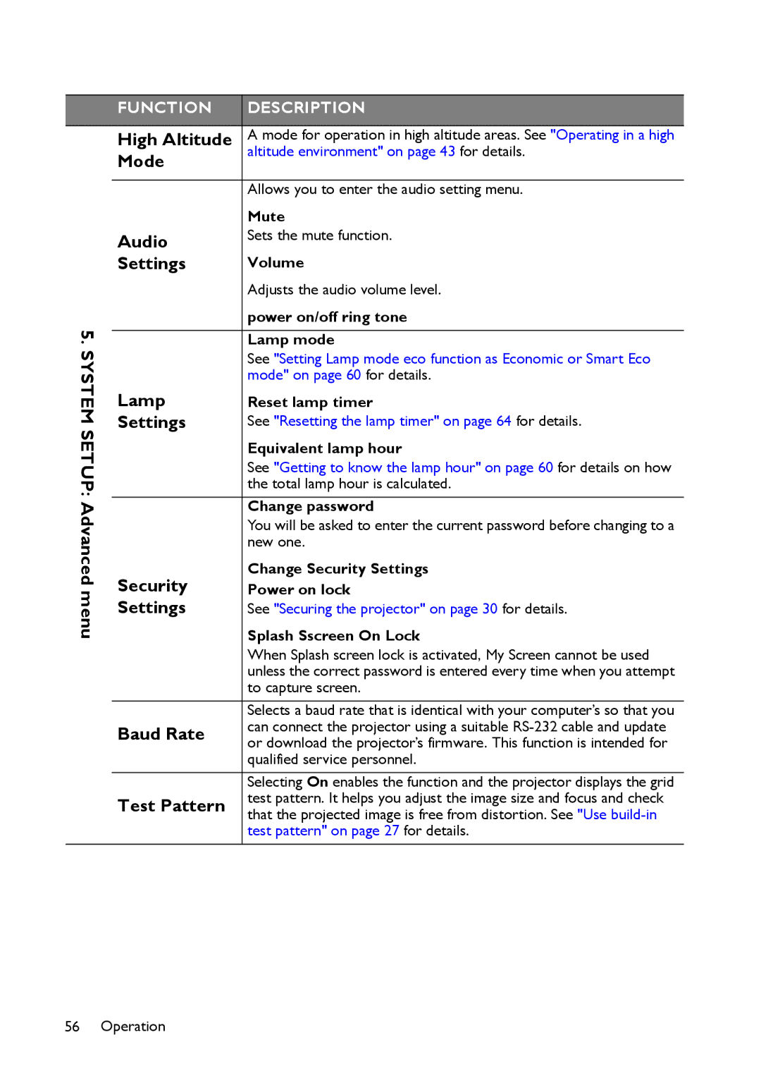 BenQ MX514, MW516 user manual System Setup Advanced menu, High Altitude, Audio, Lamp, Security, Baud Rate, Test Pattern 
