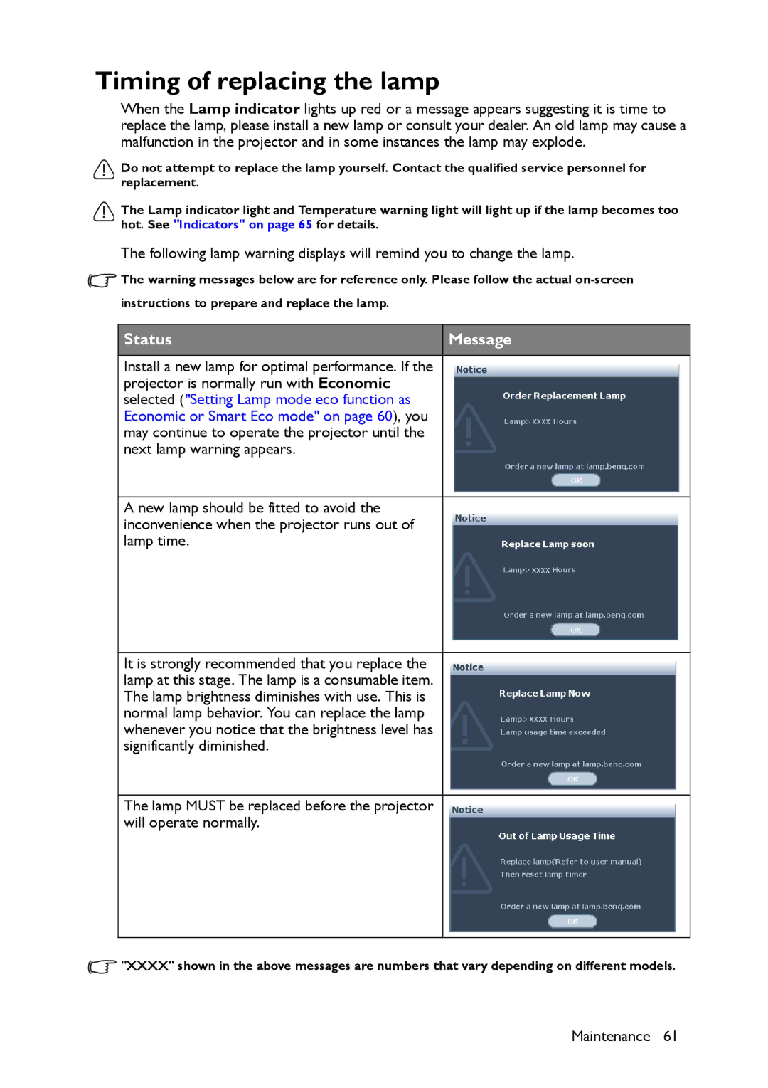 BenQ MW516, MX514 user manual Timing of replacing the lamp, Status Message 