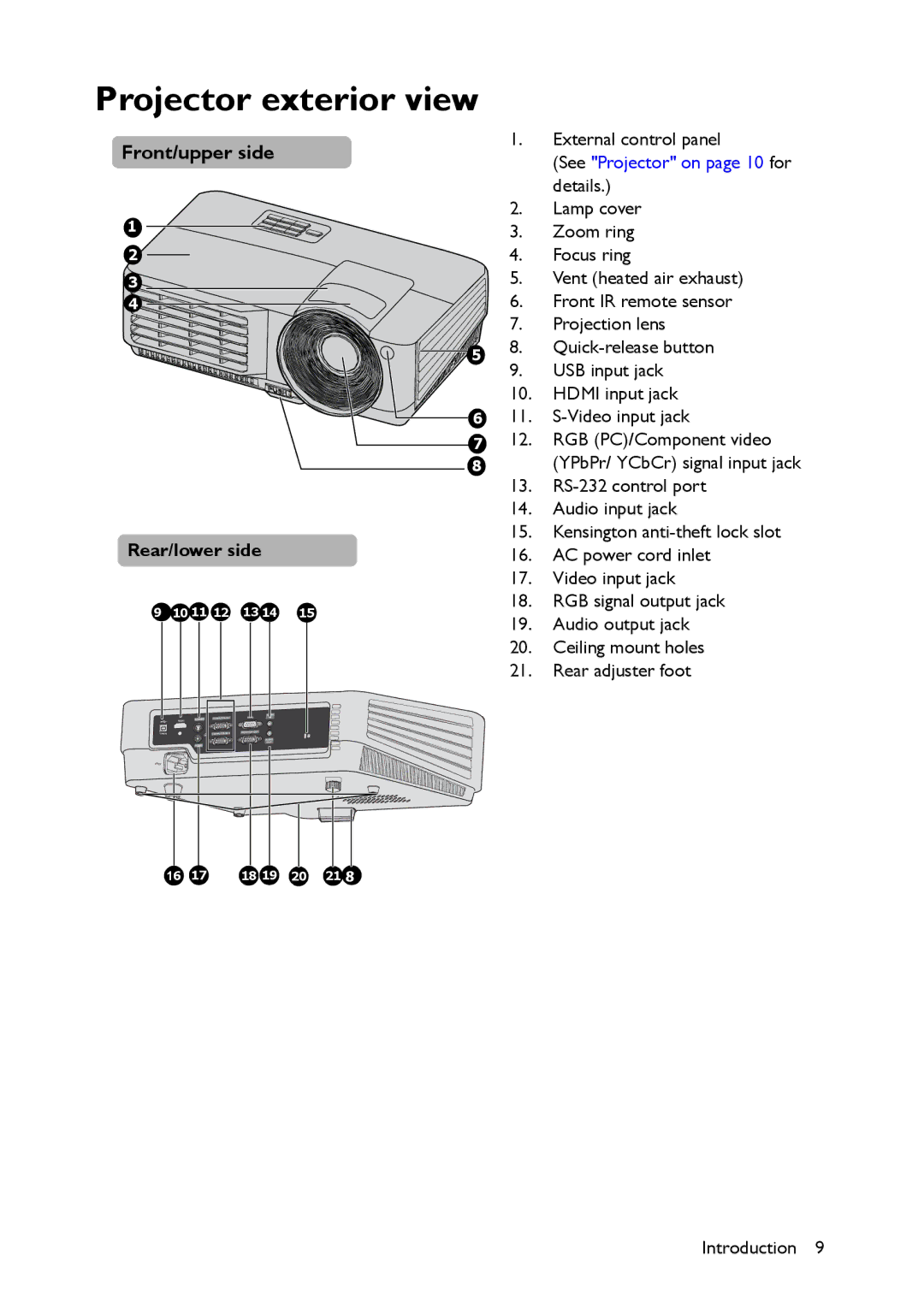 BenQ MW516, MX514 user manual Projector exterior view, Rear/lower side 