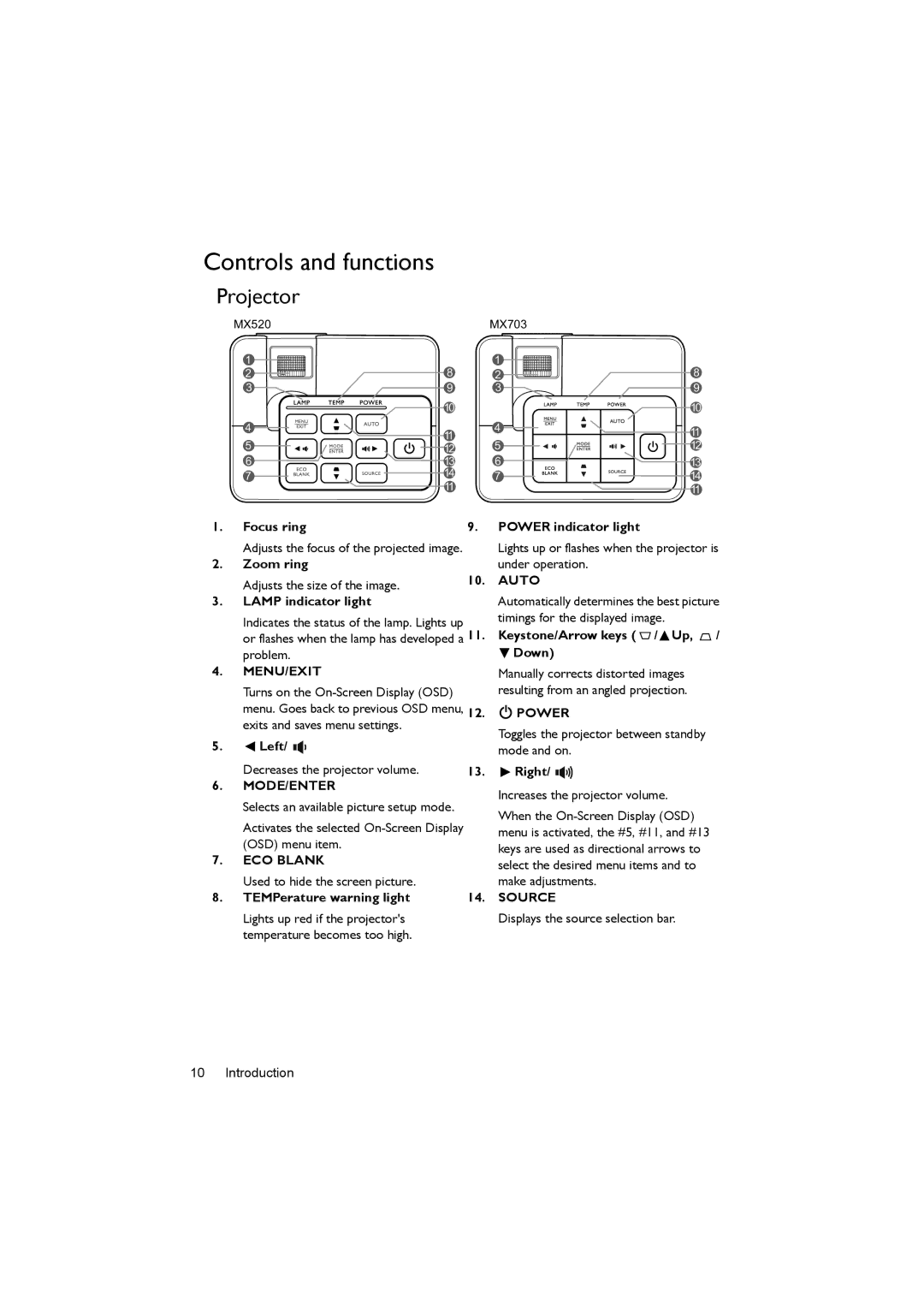 BenQ MX520 user manual Controls and functions 