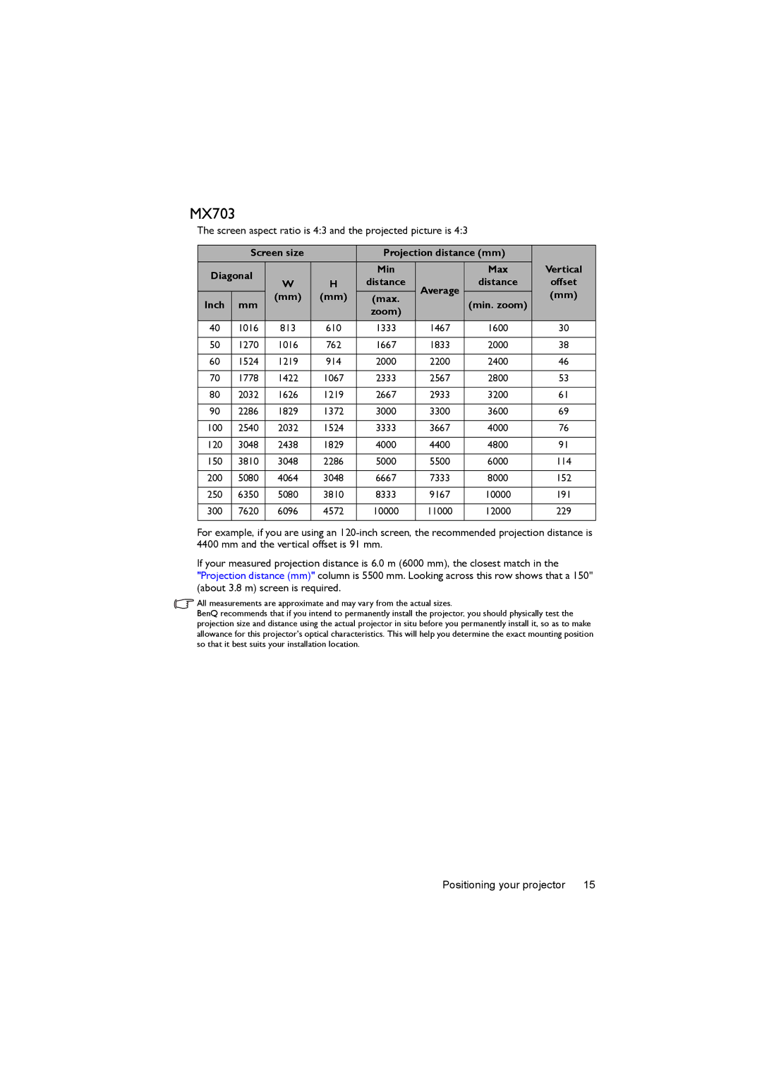 BenQ MX520 user manual MX703, Screen size Projection distance mm Diagonal Min 