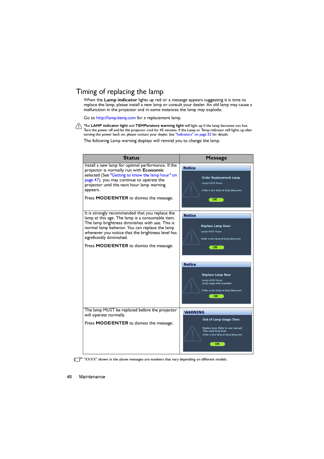 BenQ MX520 user manual Timing of replacing the lamp, Status Message 