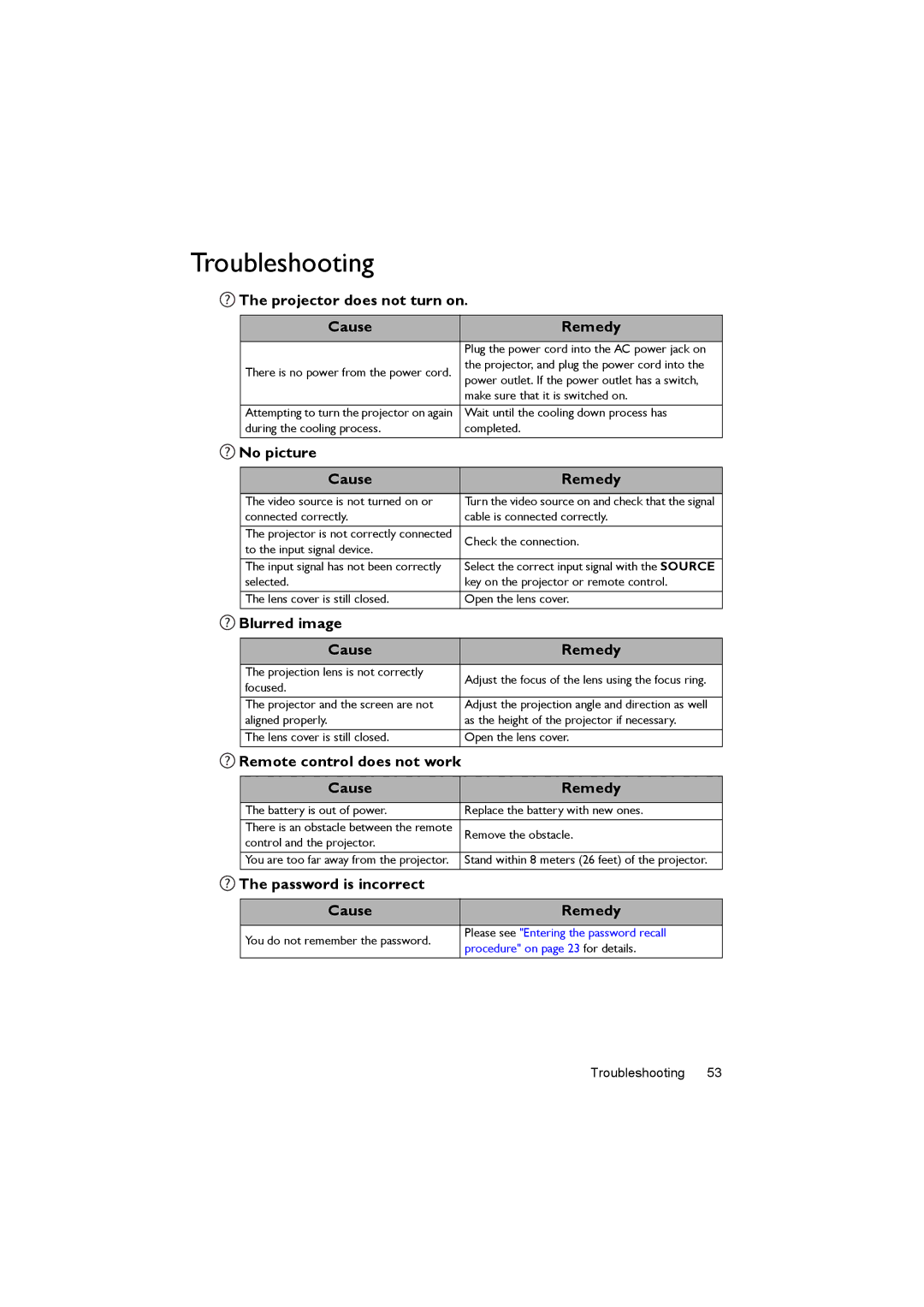 BenQ MX520 user manual Troubleshooting 