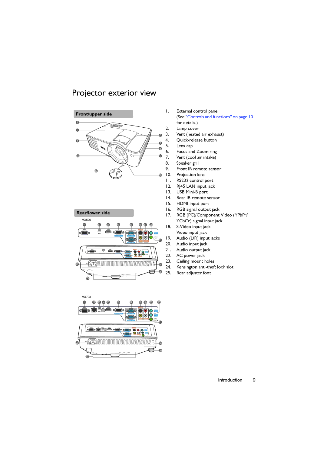 BenQ MX520 user manual Projector exterior view, Front/upper side Rear/lower side 