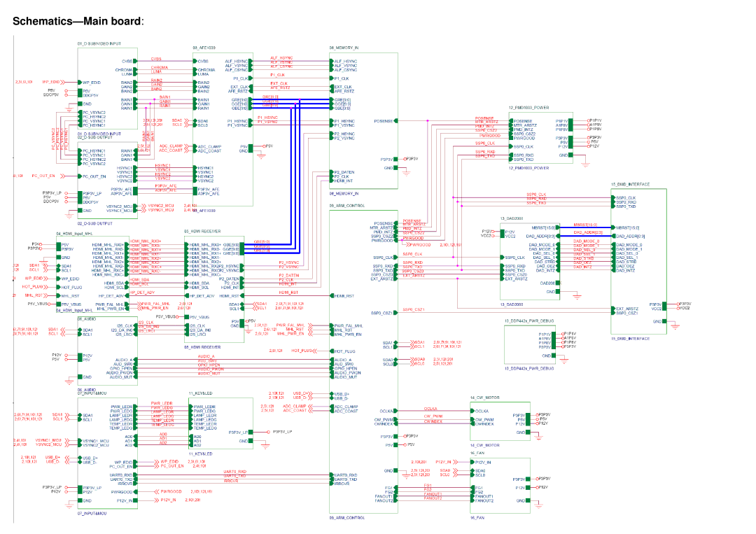 BenQ MX600 service manual Schematics-Main board 