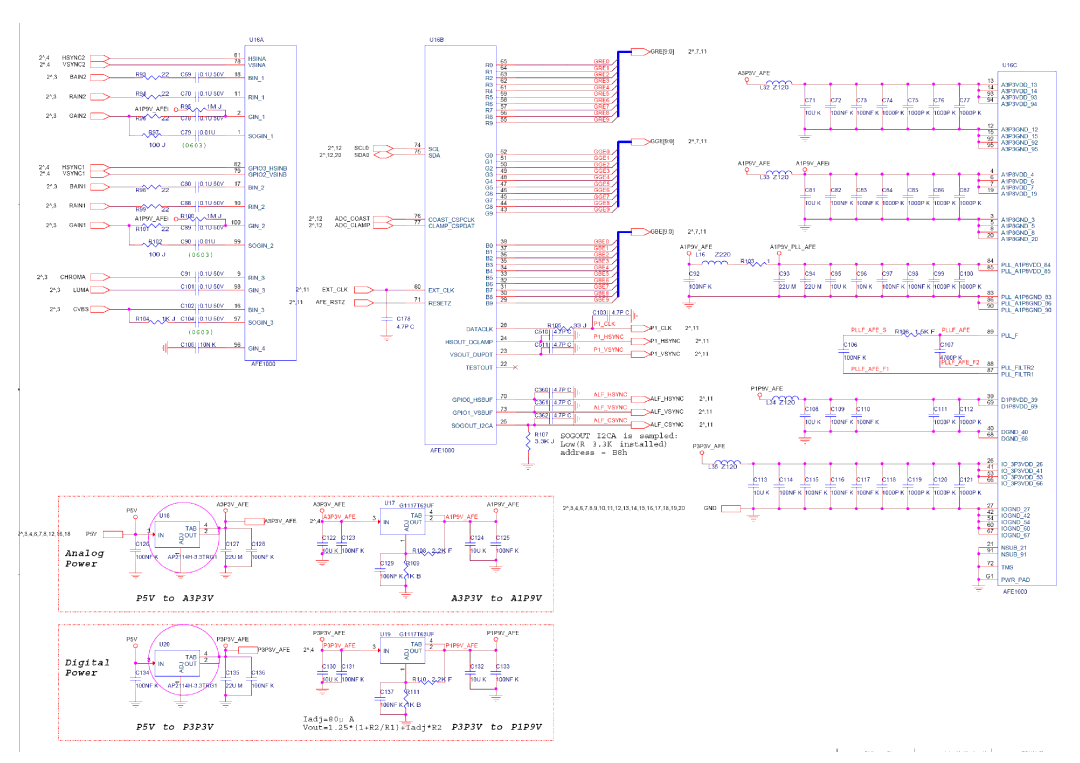 BenQ MX600 service manual 