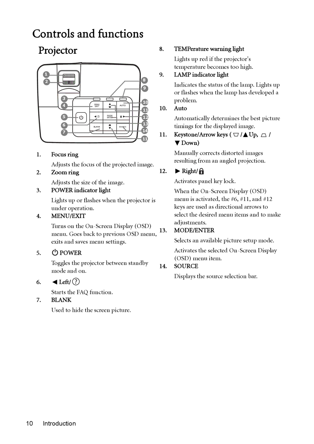 BenQ MX613ST, MS612ST user manual Projector 