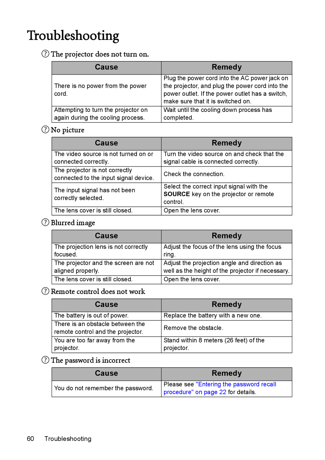 BenQ MX613ST, MS612ST user manual Troubleshooting 