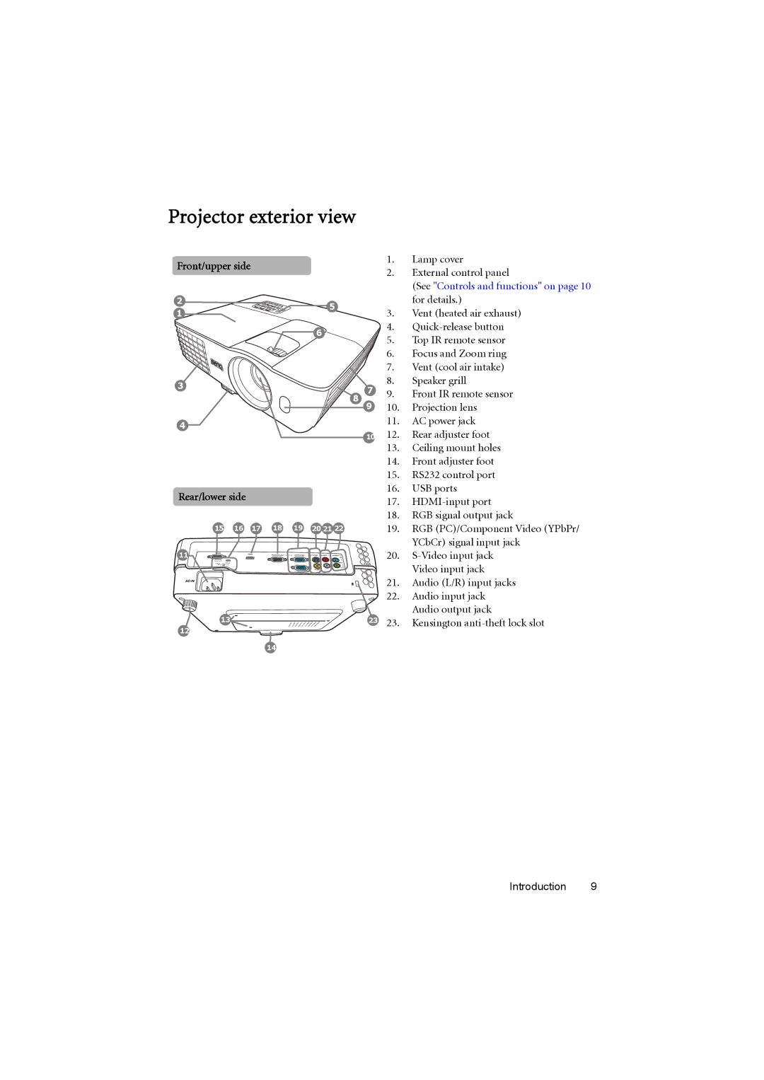 BenQ MS614, MX615 user manual Projector exterior view, Front/upper side 