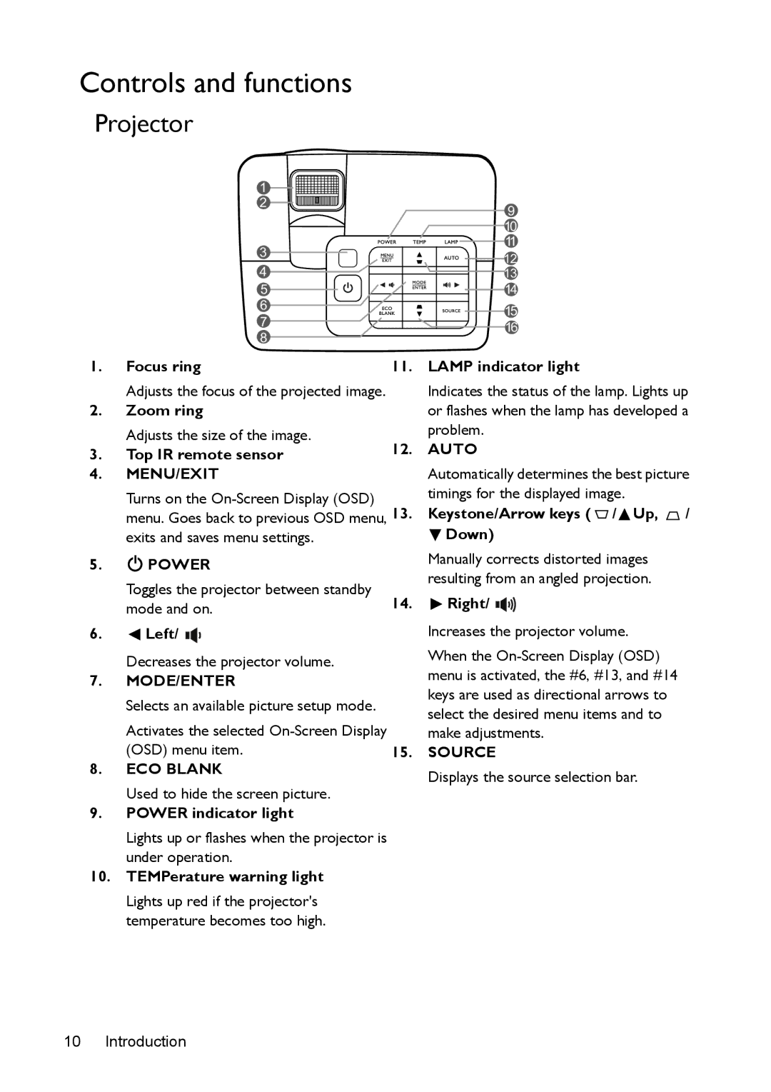 BenQ mx618st, ms616st user manual Controls and functions, Projector 