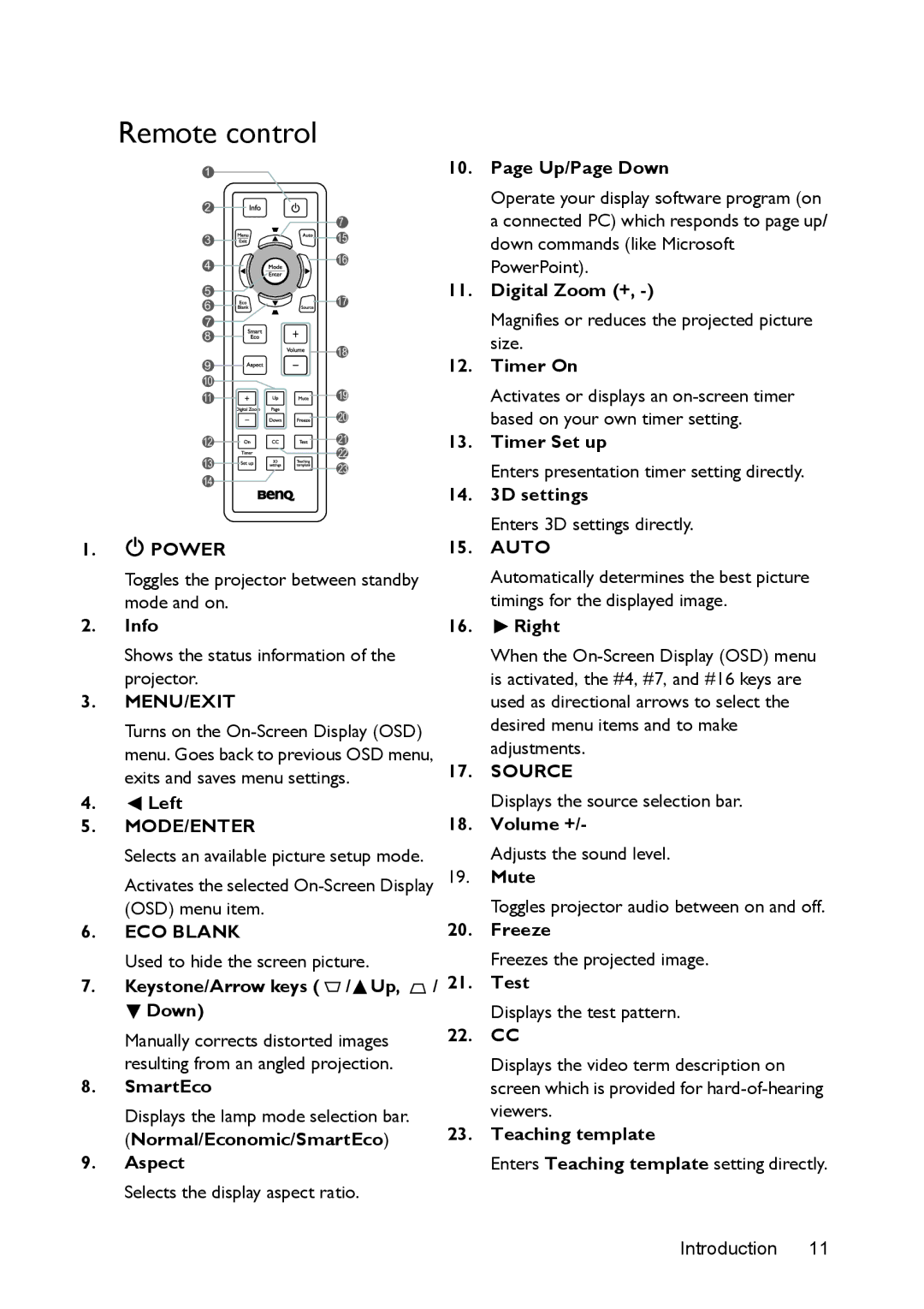 BenQ ms616st, mx618st user manual Remote control 