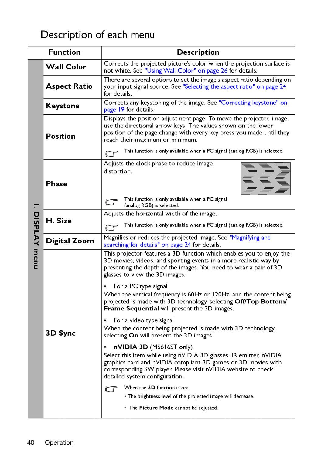 BenQ mx618st, ms616st user manual Description of each menu 