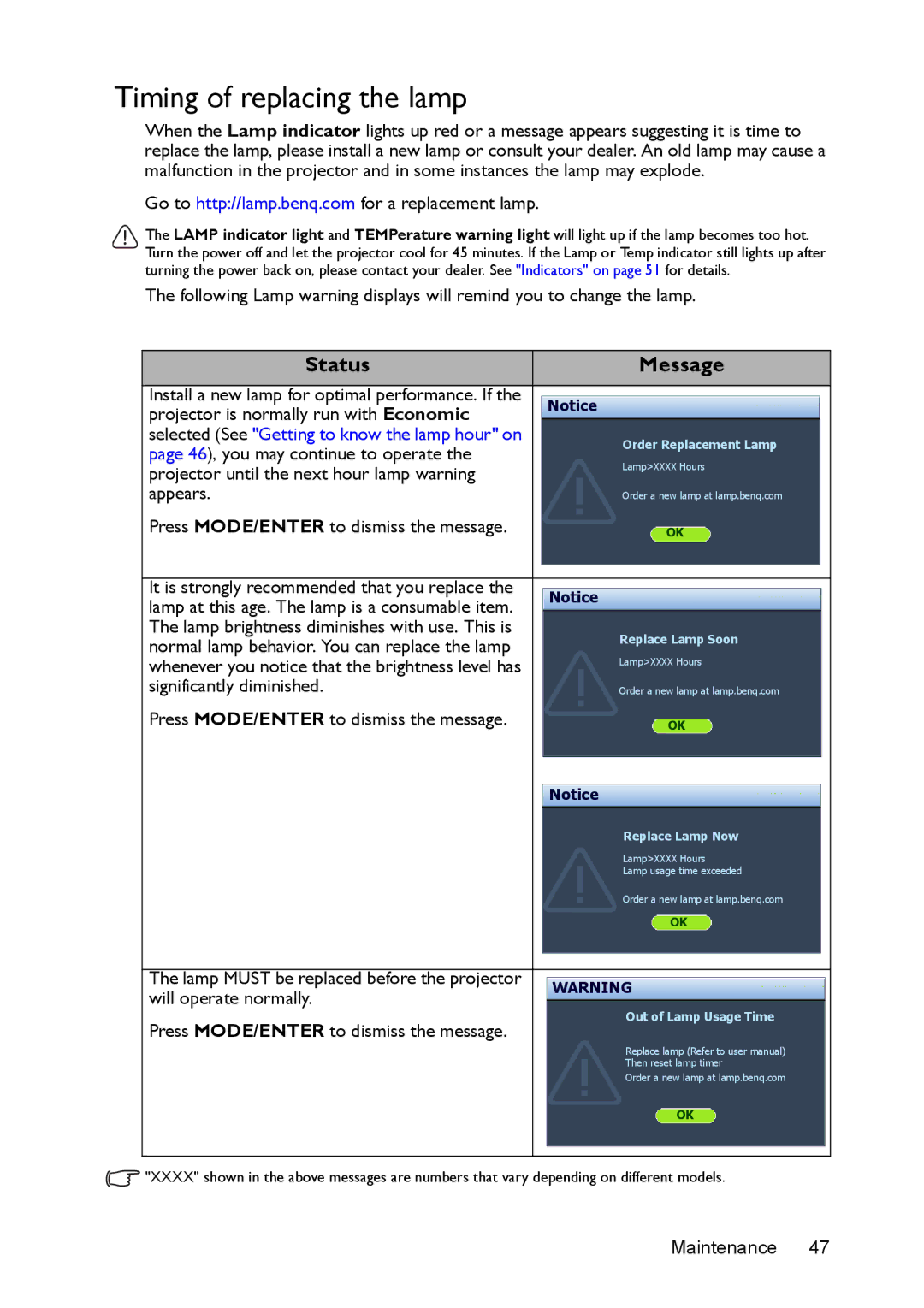 BenQ ms616st, mx618st user manual Timing of replacing the lamp, Status Message 