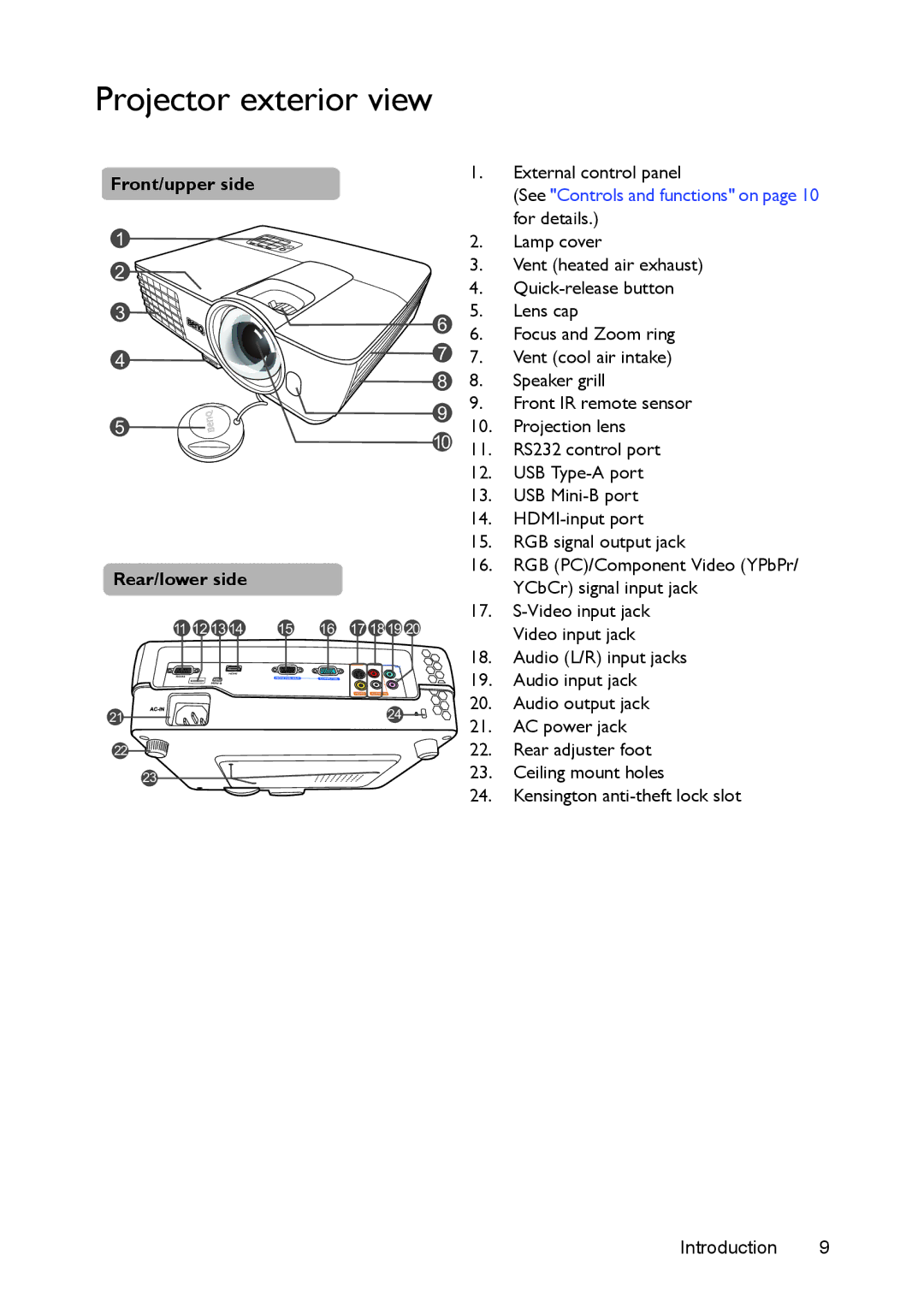 BenQ ms616st, mx618st user manual Projector exterior view, Front/upper side Rear/lower side 